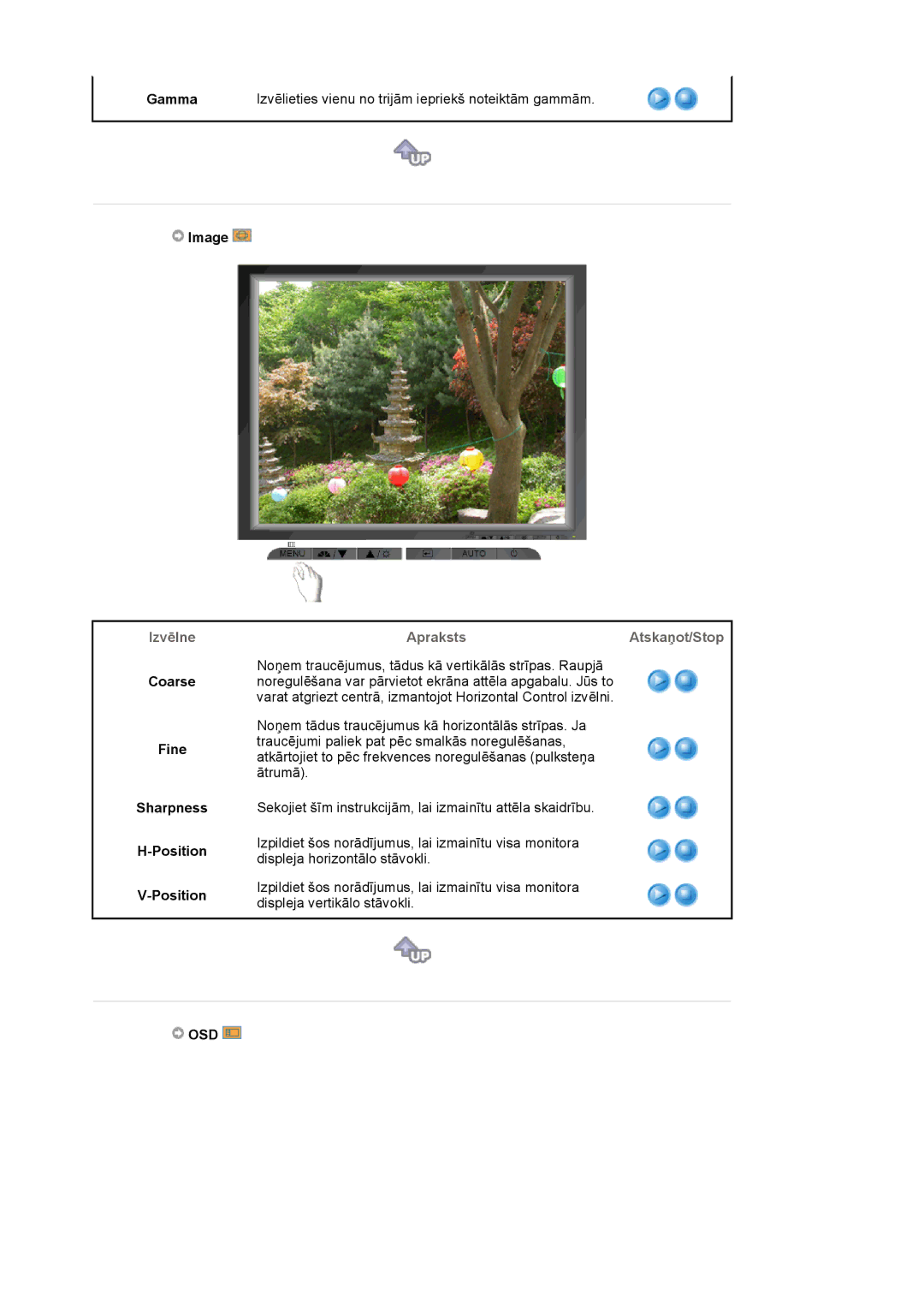 Samsung LS19MJQTSQ/EDC manual Gamma, Image, Coarse Fine, Sharpness Position, Osd 