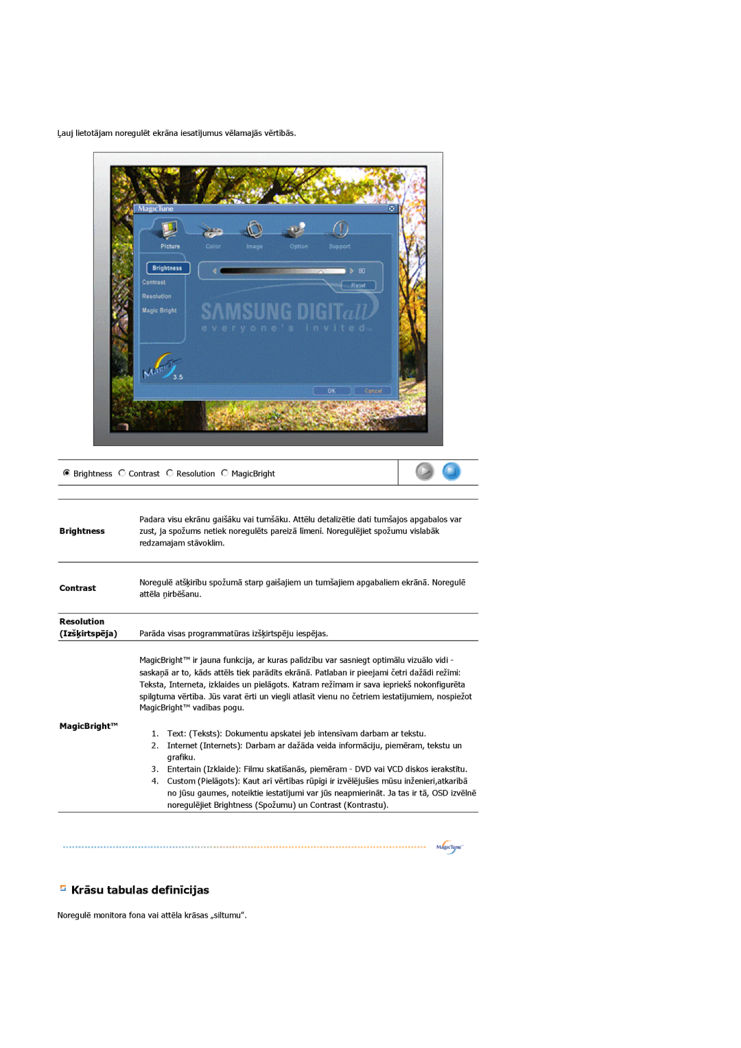 Samsung LS19MJQTSQ/EDC manual Krāsu tabulas definīcijas 