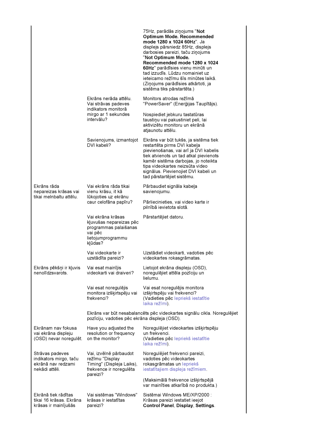 Samsung LS19MJQTSQ/EDC manual Savienojums, izmantojot 