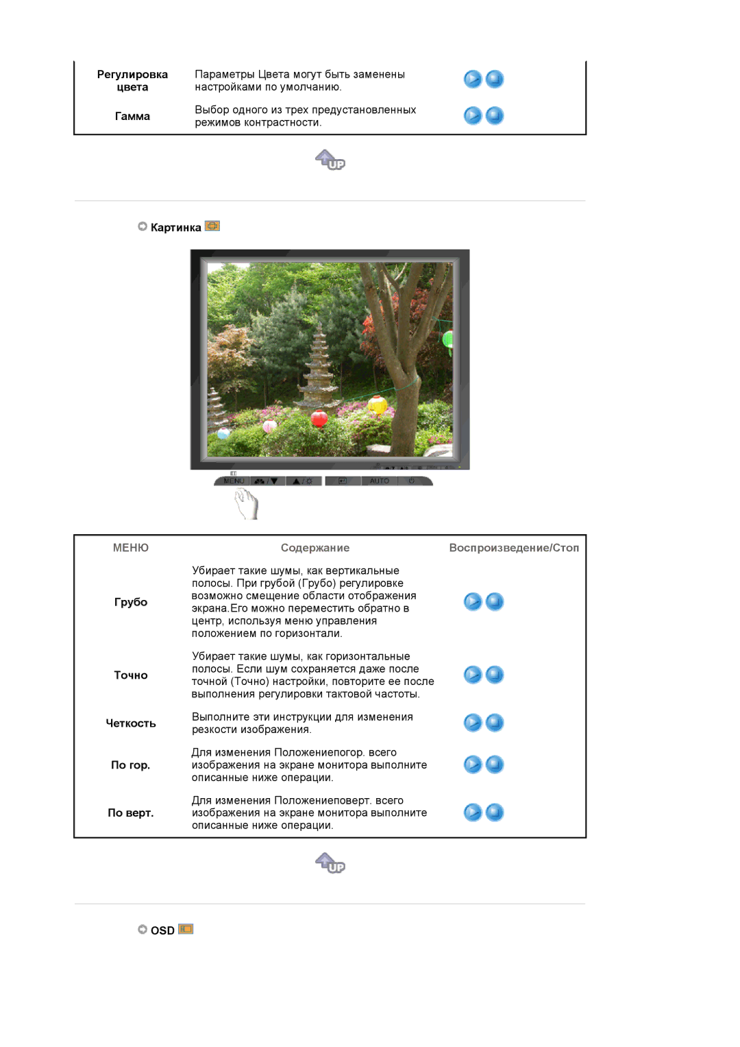 Samsung LS19MJQTSQ/EDC manual Режимов контрастности, Картинка, Грубо Точно Четкость Пo гop Пo вepт, Osd 