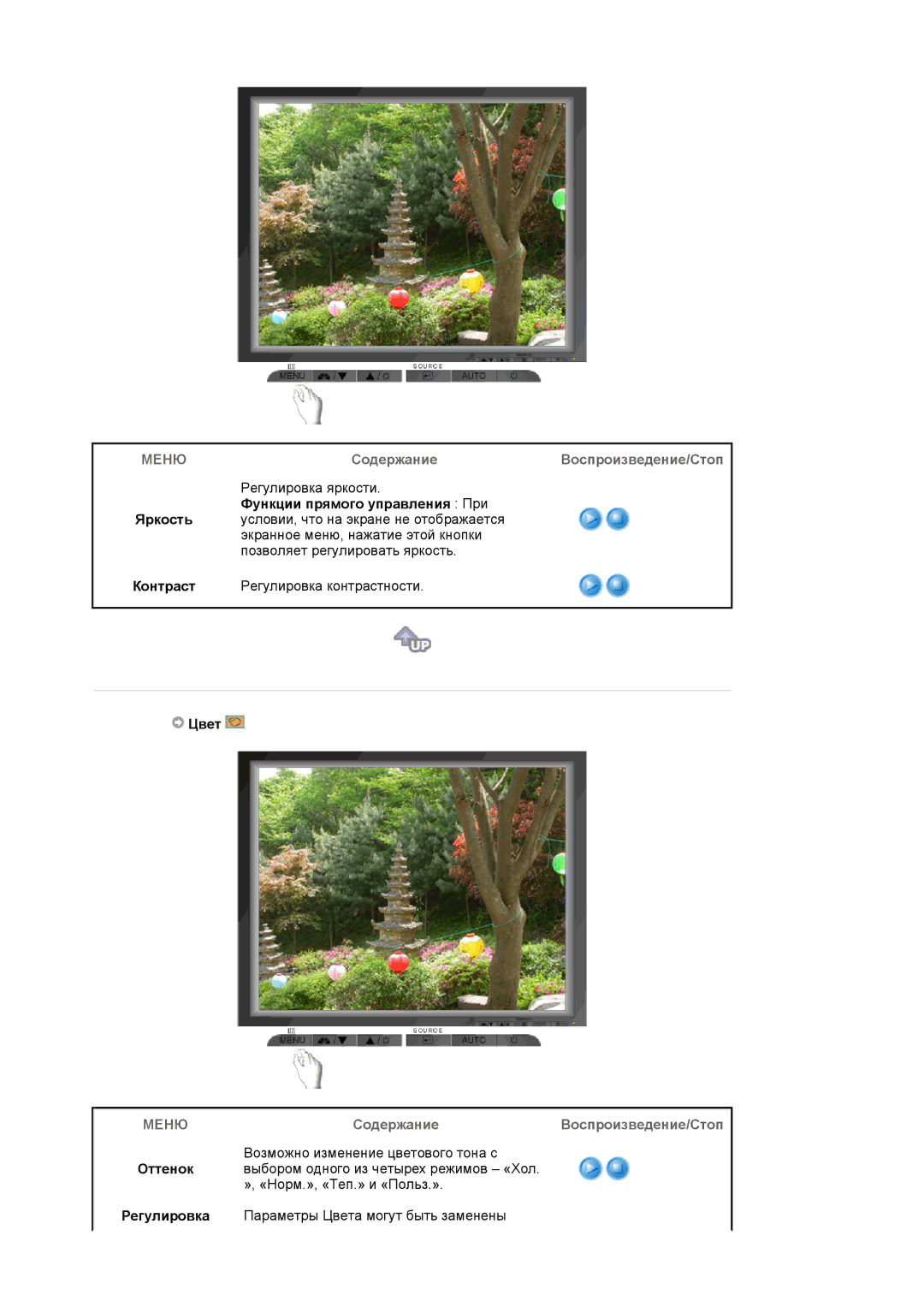 Samsung LS19MJQTSQ/EDC manual Содержание Воспроизведение/Стоп, Функции прямого управления При 