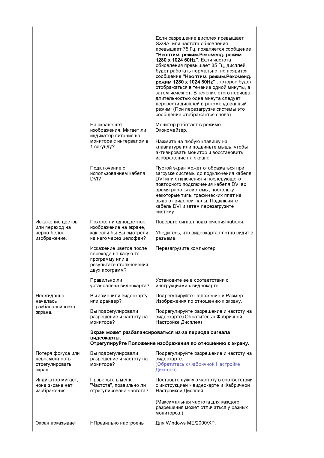 Samsung LS19MJQTSQ/EDC manual Экран 