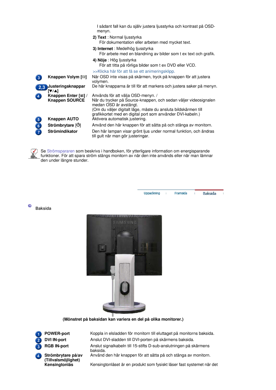 Samsung LS19MJSTSE/EDC manual Baksida 