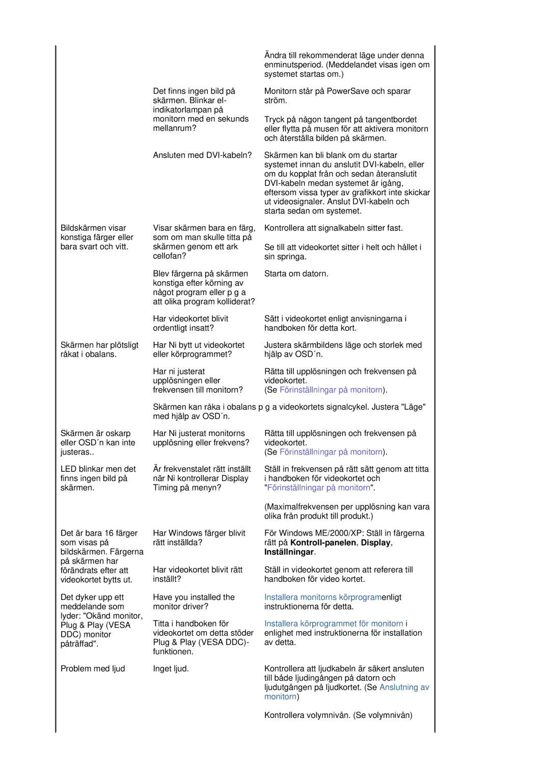 Samsung LS19MJSTSE/EDC manual Inställningar 