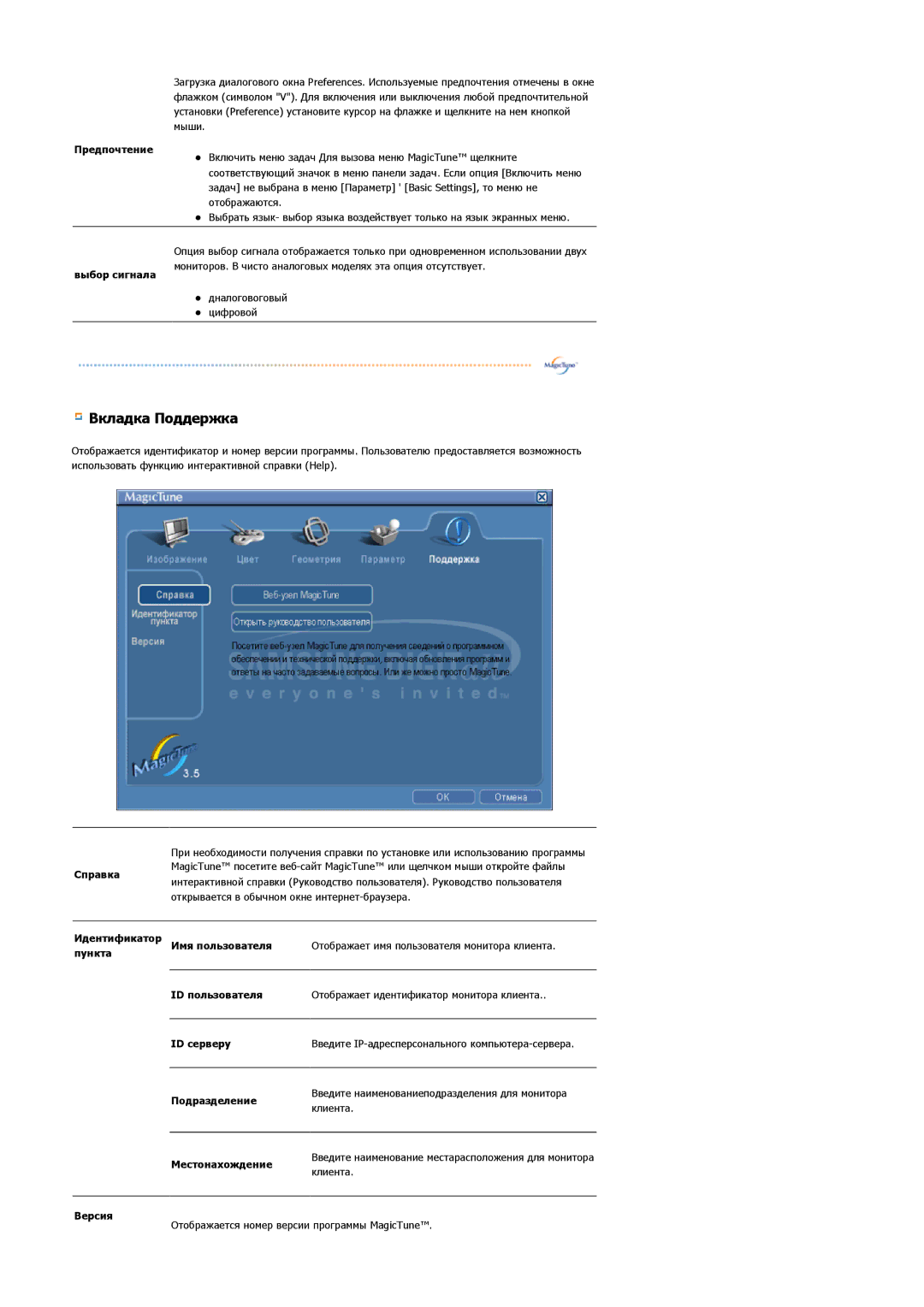 Samsung LS19MJSTSE/EDC manual Предпочтение, Выбор сигнала, Справка, Идентификатор Имя пользователя, Пункта ID пользователя 