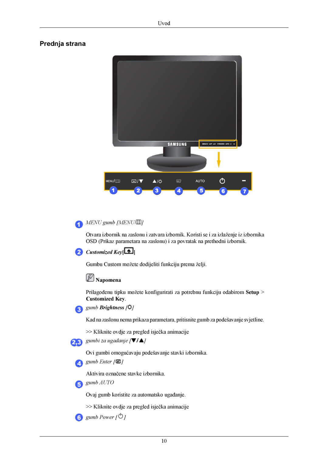 Samsung LS17MYAEB/EDC, LS19MYAESB/EDC, LS19MYAKBBA/EN, LS19MYAKBB/EDC, LS19MYAKBBAUEN manual Prednja strana, Menu gumb Menu 