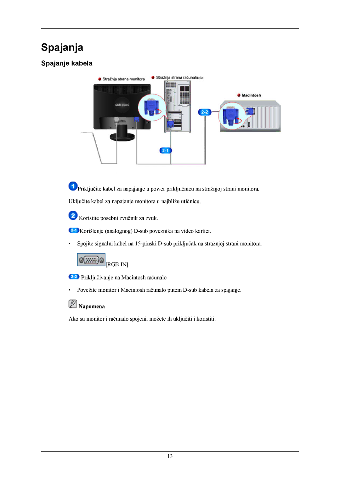 Samsung LS19MYAKSB/EDC, LS19MYAESB/EDC, LS19MYAKBBA/EN, LS19MYAKBB/EDC, LS17MYAEB/EDC, LS17MYAKS/EDC Spajanja, Spajanje kabela 