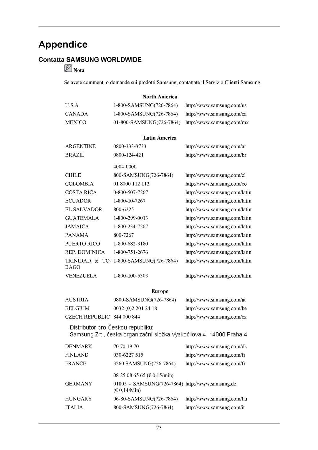 Samsung LS19MYAKBB/EDC, LS19MYAESB/EDC manual Appendice, Contatta Samsung Worldwide, North America, Latin America, Europe 