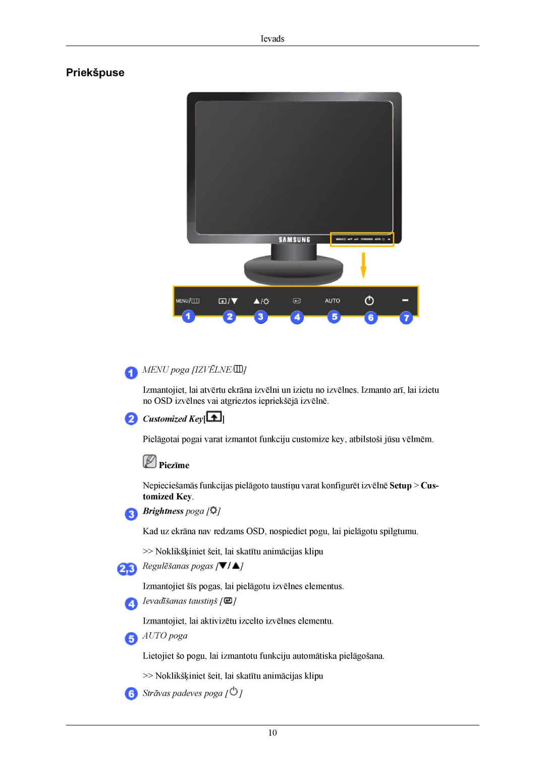 Samsung LS17MYAKS/EDC, LS19MYAESB/EDC, LS19MYAKBBA/EN, LS19MYAKBB/EDC, LS19MYAEBB/EDC manual Priekšpuse, Menu poga Izvēlne 