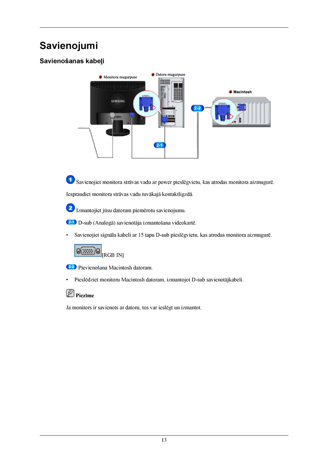 Samsung LS19MYAKBB/EDC, LS19MYAESB/EDC, LS19MYAKBBA/EN, LS19MYAEBB/EDC, LS19MYAKSB/EDC manual Savienojumi, Savienošanas kabeļi 