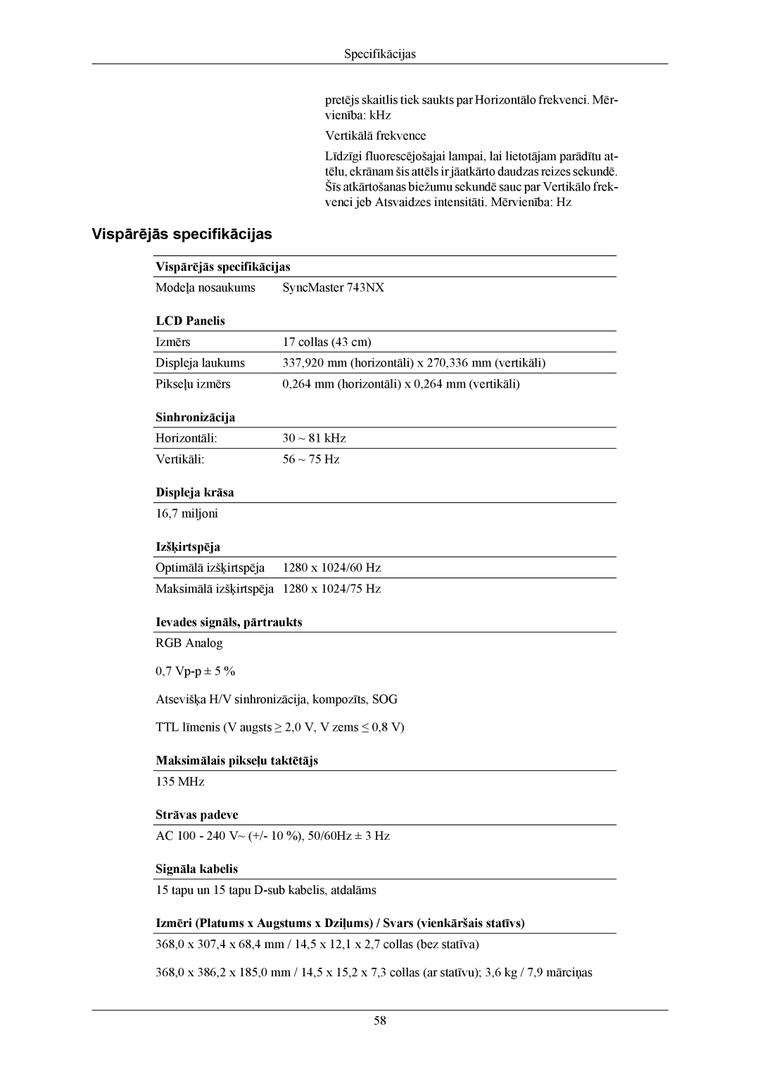 Samsung LS17MYAKS/EDC, LS19MYAESB/EDC, LS19MYAKBBA/EN, LS19MYAKBB/EDC, LS19MYAEBB/EDC manual Modeļa nosaukums SyncMaster 743NX 