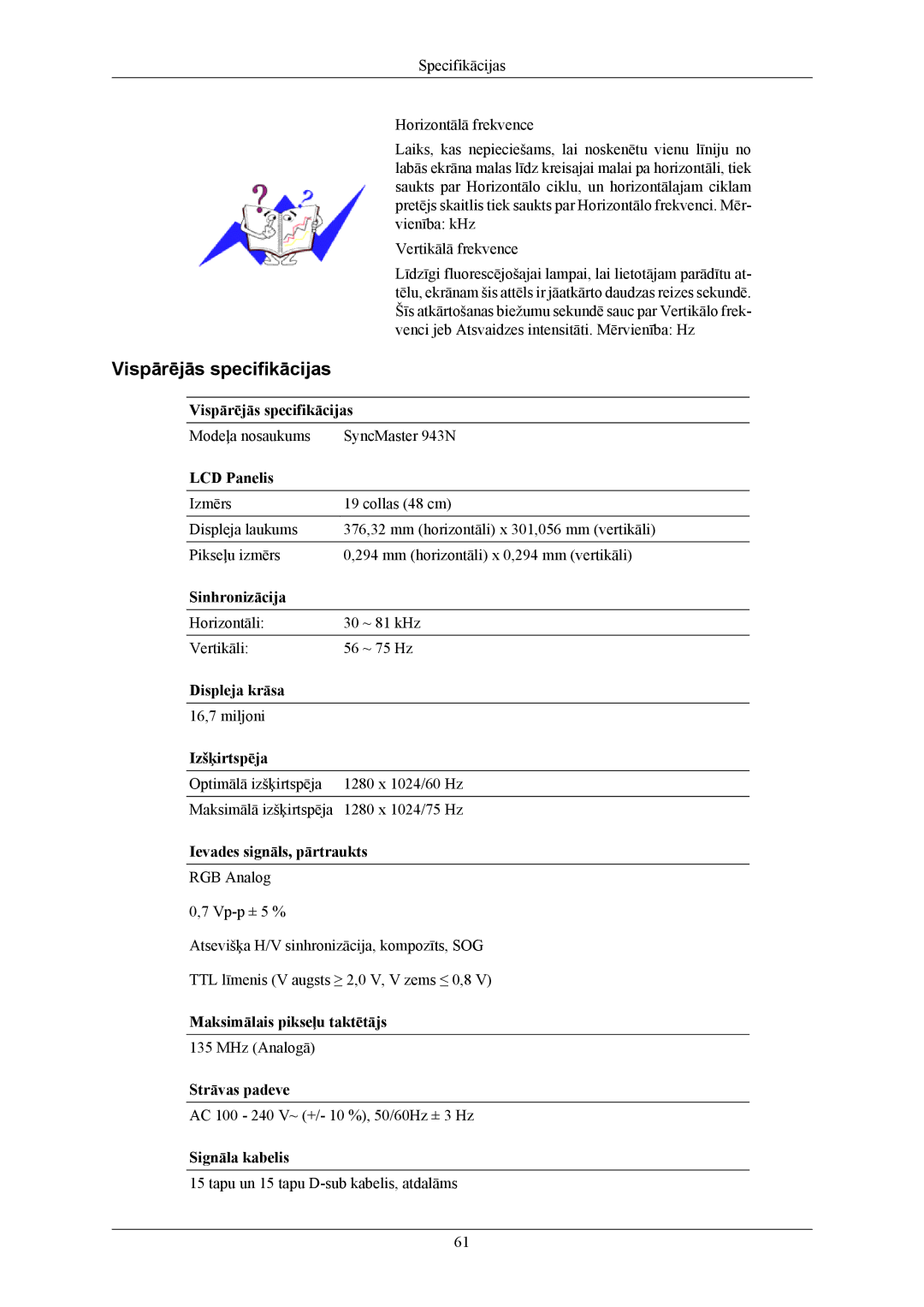 Samsung LS19MYAKBB/EDC, LS19MYAESB/EDC, LS19MYAKBBA/EN, LS19MYAEBB/EDC, LS19MYAKSB/EDC manual Modeļa nosaukums SyncMaster 943N 