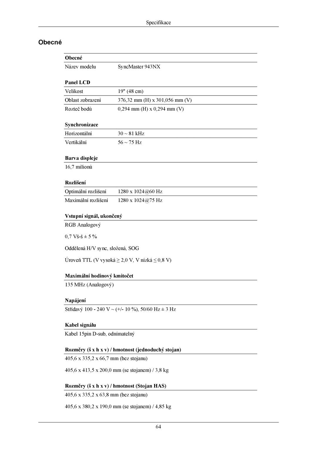 Samsung LS19MYAKSBA/EN, LS19MYAESB/EDC, LS19MYAKBBA/EN, LS19MYAKBB/EDC, LS19MYAKBBAUEN manual Název modelu SyncMaster 943NX 