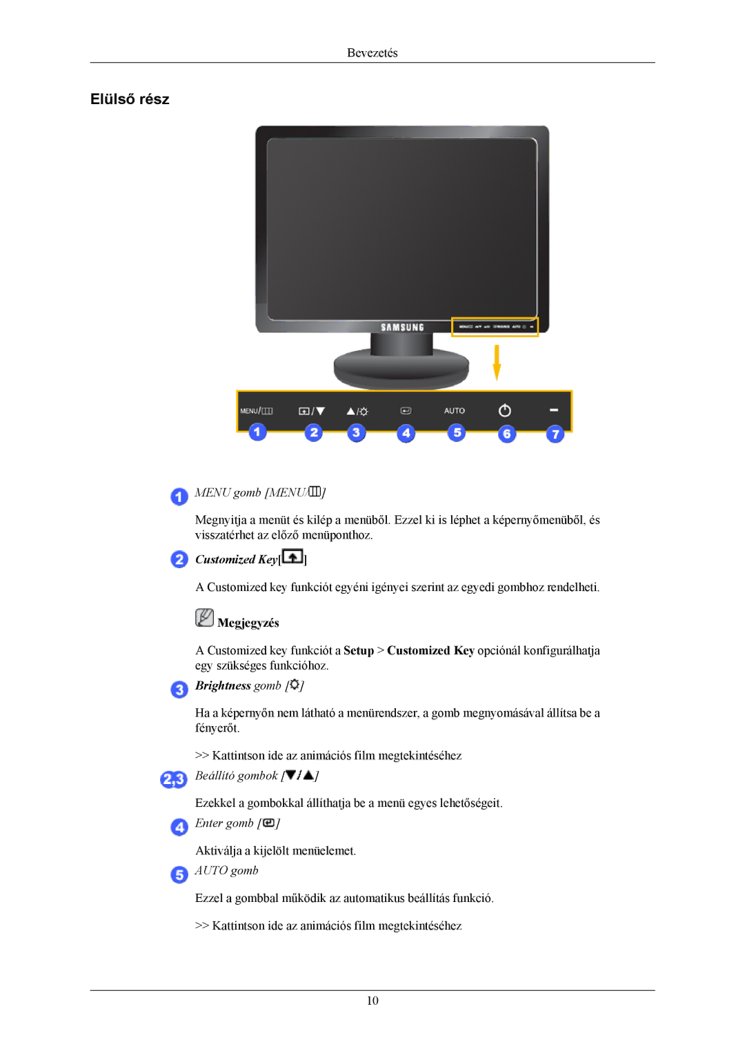 Samsung LS17MYAKB/EDC, LS19MYAESB/EDC, LS19MYAKSBA/EN, LS19MYAKBBA/EN, LS19MYAKBB/EDC manual Elülső rész, Menu gomb Menu 