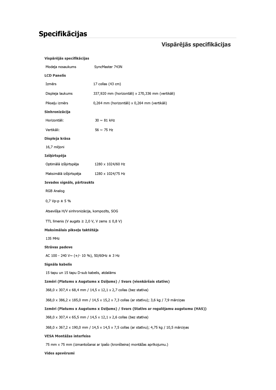 Samsung LS20MYKESQ/EDC, LS19MYAESB/EDC, LS19MYNKSB/EDC, LS17MYBESQ/EDC, LS19MYKEBQ/EDC manual Modeļa nosaukums SyncMaster 743N 