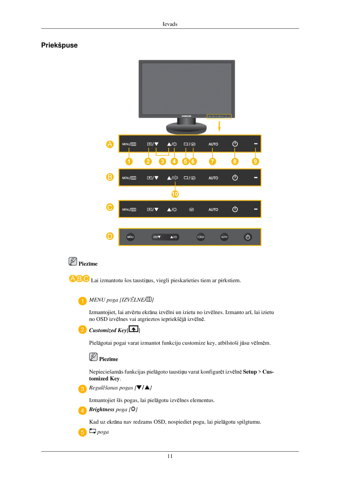 Samsung LS22MYNKBB/EDC, LS19MYAESB/EDC, LS19MYNKSB/EDC, LS17MYBESQ/EDC, LS19MYKEBQ/EDC manual Priekšpuse, Menu poga Izvēlne 