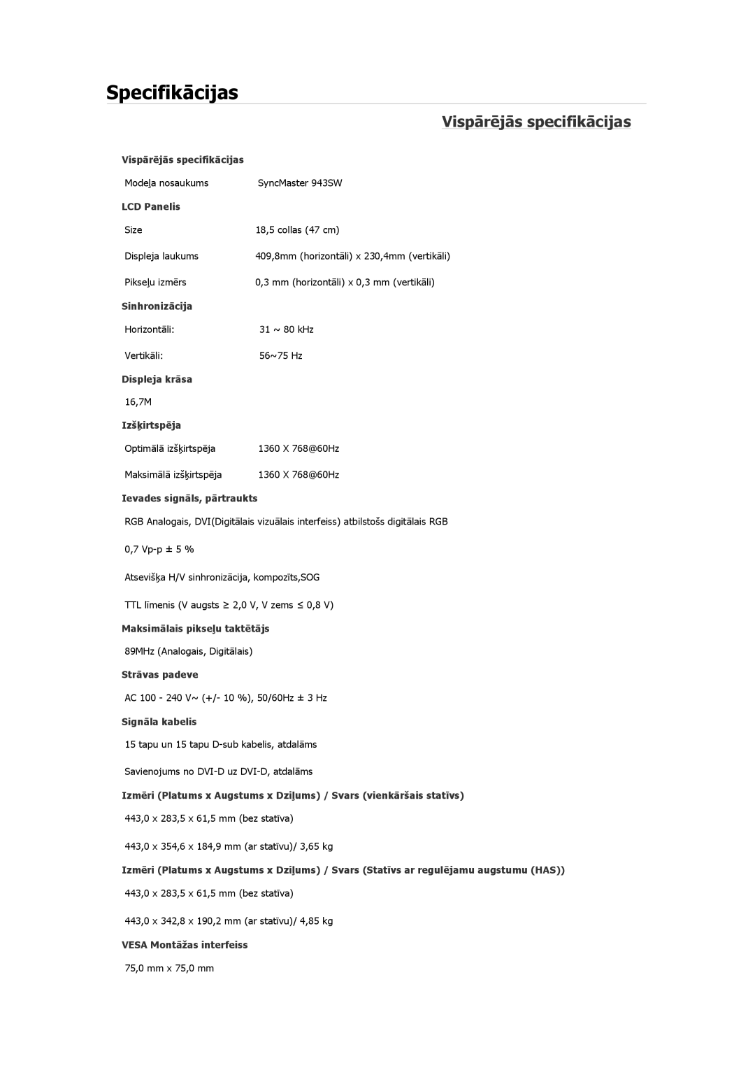 Samsung LS24MYNKBB/EDC, LS19MYAESB/EDC, LS19MYNKSB/EDC, LS17MYBESQ/EDC, LS19MYKEBQ/EDC manual Modeļa nosaukums SyncMaster 943SW 