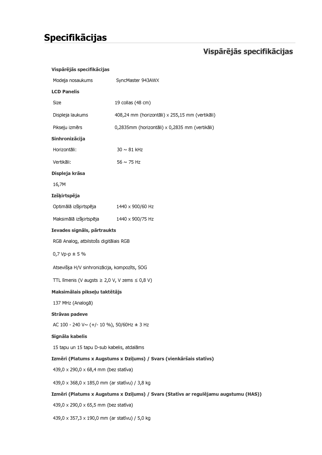 Samsung LS22CMYKF/EN, LS19MYAESB/EDC, LS19MYNKSB/EDC, LS17MYBESQ/EDC, LS19MYKEBQ/EDC manual Modeļa nosaukums SyncMaster 943AWX 