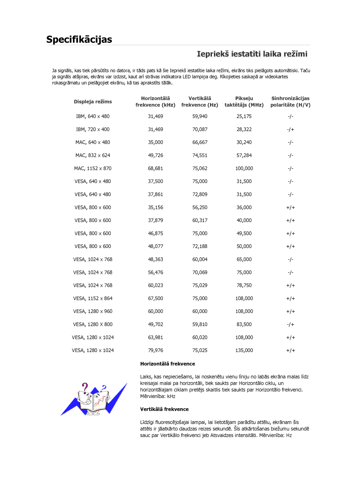 Samsung LS19MYAKSB/EDC, LS19MYAESB/EDC, LS19MYNKSB/EDC, LS17MYBESQ/EDC, LS19MYKEBQ/EDC manual Iepriekš iestatīti laika režīmi 