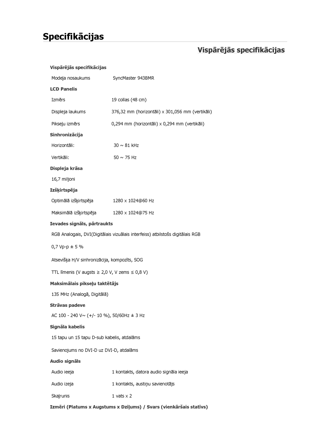 Samsung LS17MYAKS/EDC, LS19MYAESB/EDC, LS19MYNKSB/EDC, LS17MYBESQ/EDC, LS19MYKEBQ/EDC manual Modeļa nosaukums SyncMaster 943BMR 