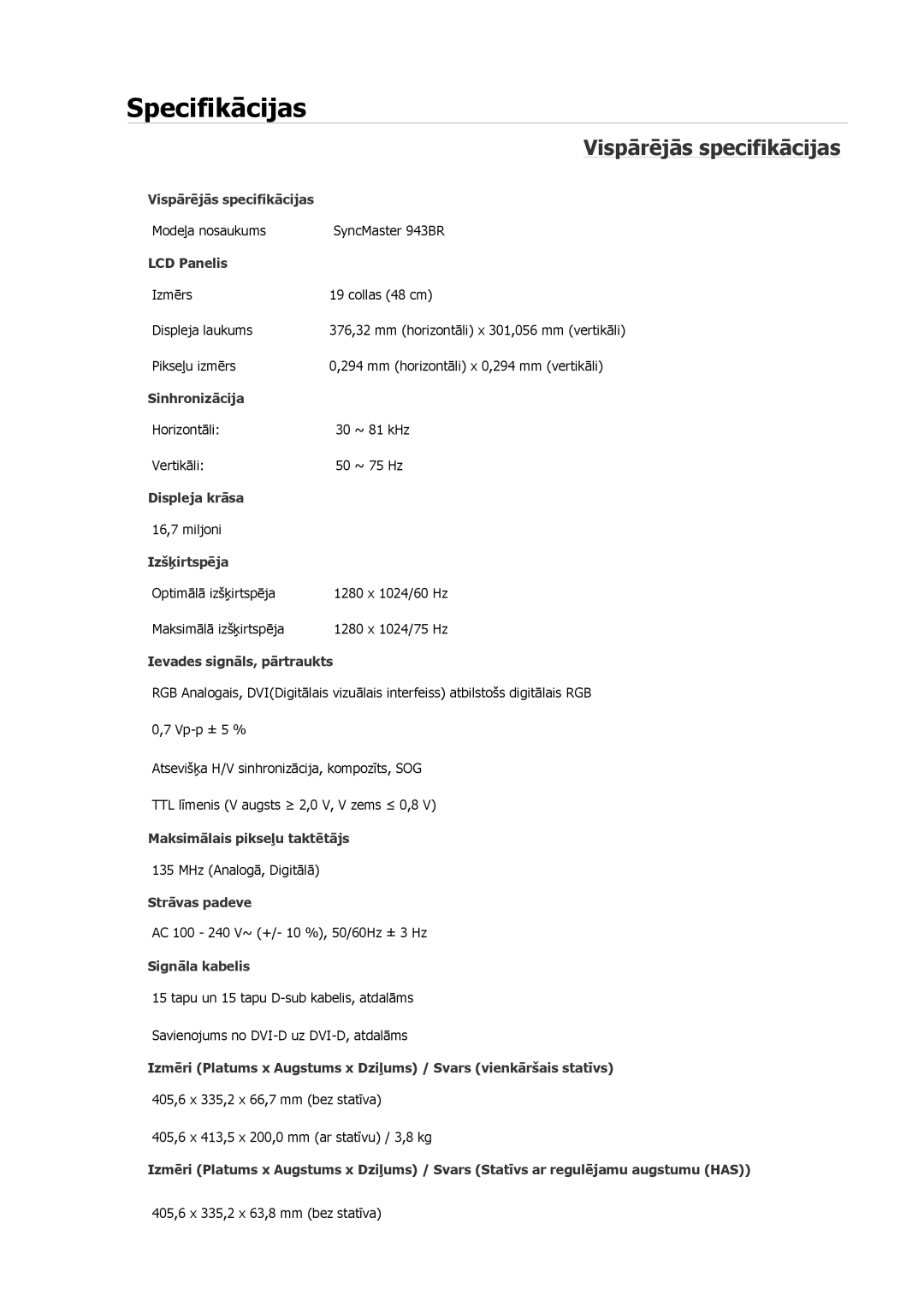 Samsung LS22MYYKBB/EDC, LS19MYAESB/EDC, LS19MYNKSB/EDC, LS17MYBESQ/EDC, LS19MYKEBQ/EDC manual Modeļa nosaukums SyncMaster 943BR 