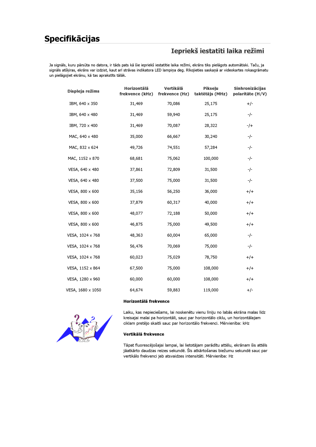 Samsung LS19MYNKSB/EDC, LS19MYAESB/EDC, LS17MYBESQ/EDC, LS19MYKEBQ/EDC, LS19MYAKBBA/EN manual Iepriekš iestatīti laika režīmi 