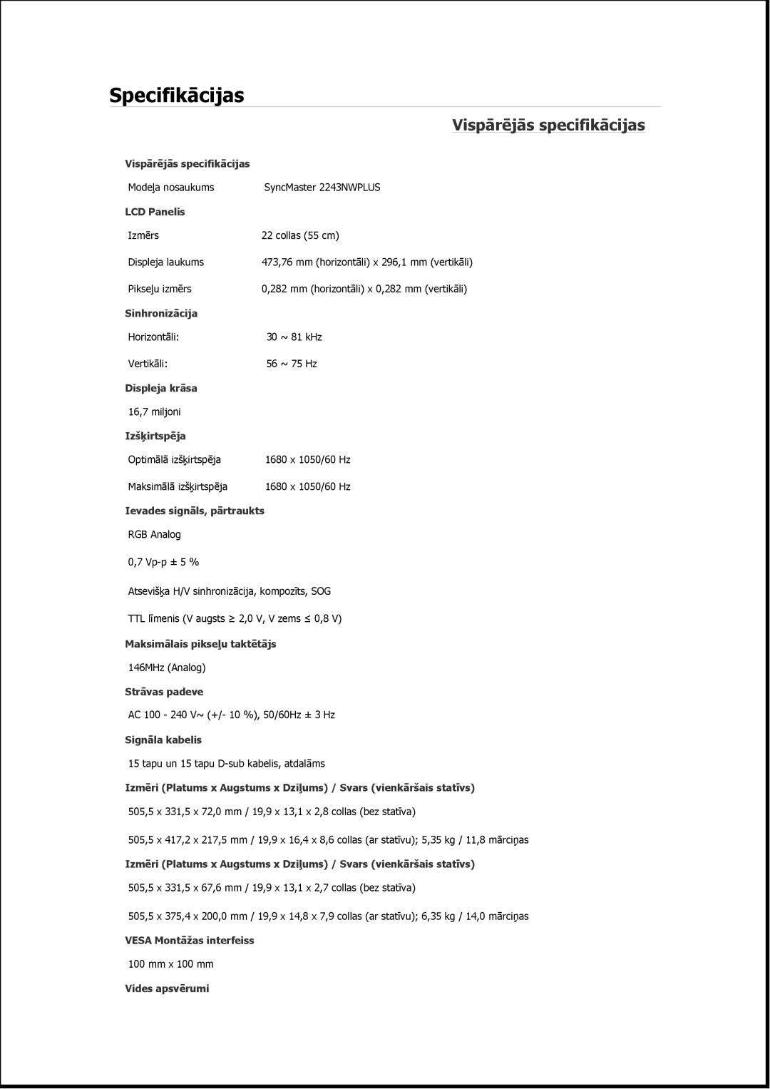 Samsung LS22CMKKFV/EN, LS19MYAESB/EDC, LS19MYNKSB/EDC, LS17MYBESQ/EDC, LS19MYKEBQ/EDC Modeļa nosaukums SyncMaster 2243NWPLUS 