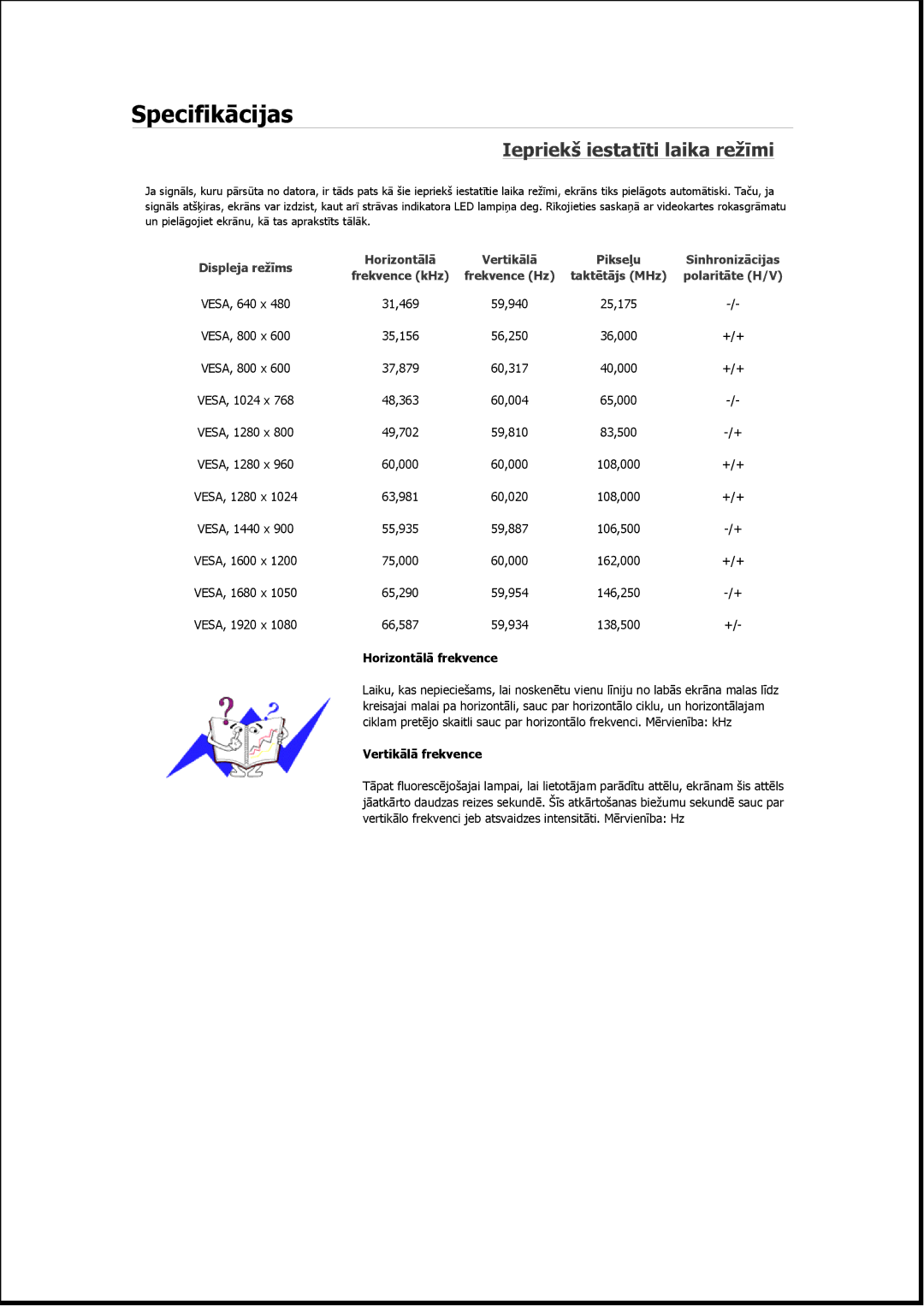 Samsung LS22MYYKBB/EDC, LS19MYAESB/EDC, LS19MYNKSB/EDC, LS17MYBESQ/EDC, LS19MYKEBQ/EDC manual Iepriekš iestatīti laika režīmi 