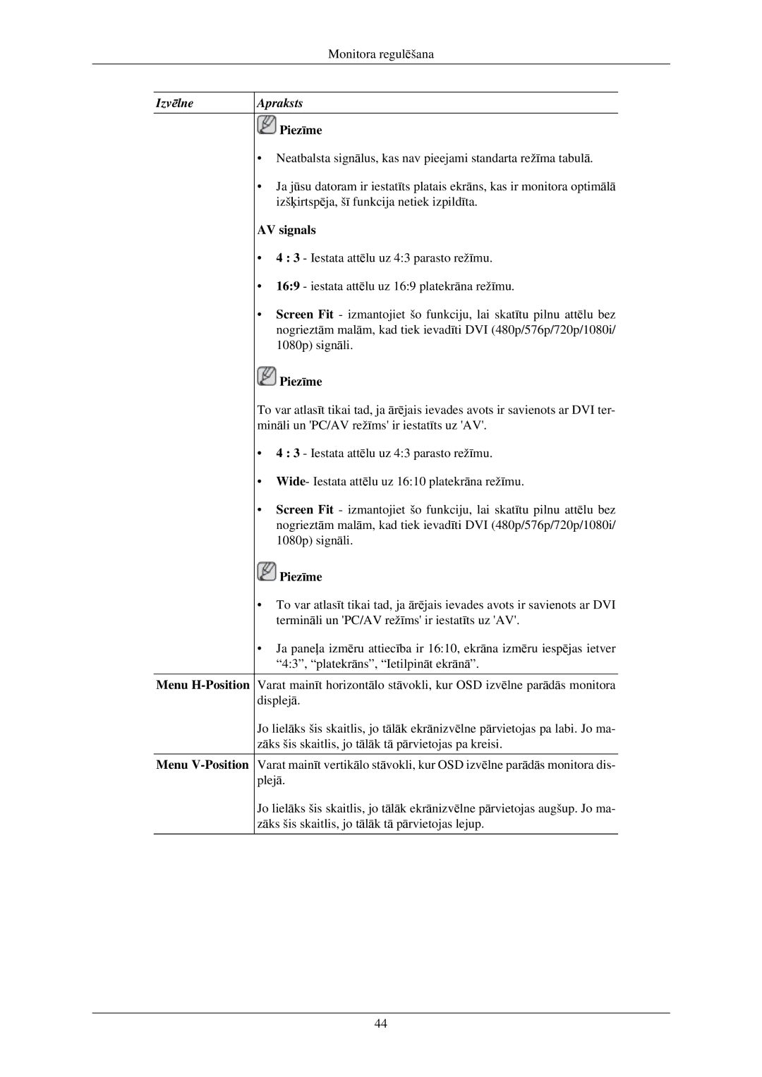 Samsung LS19MYNKSB/EDC, LS19MYAESB/EDC, LS17MYBESQ/EDC, LS19MYKEBQ/EDC, LS19MYAKBBA/EN manual Menu H-Position Menu V-Position 