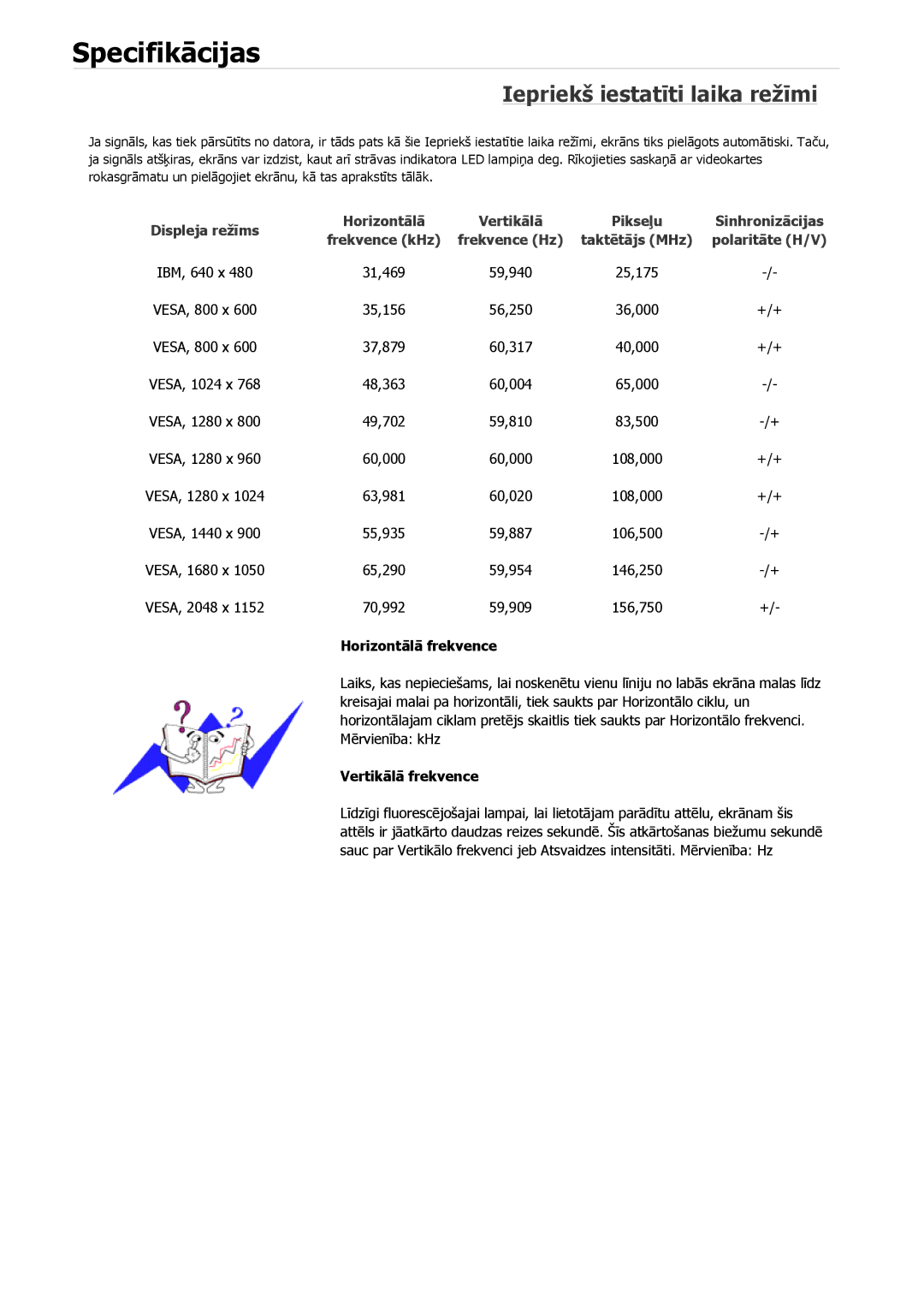 Samsung LS22MYMEBQ/EDC, LS19MYAESB/EDC, LS19MYNKSB/EDC, LS17MYBESQ/EDC, LS19MYKEBQ/EDC, LS19MYAKBBA/EN manual Specifikācijas 