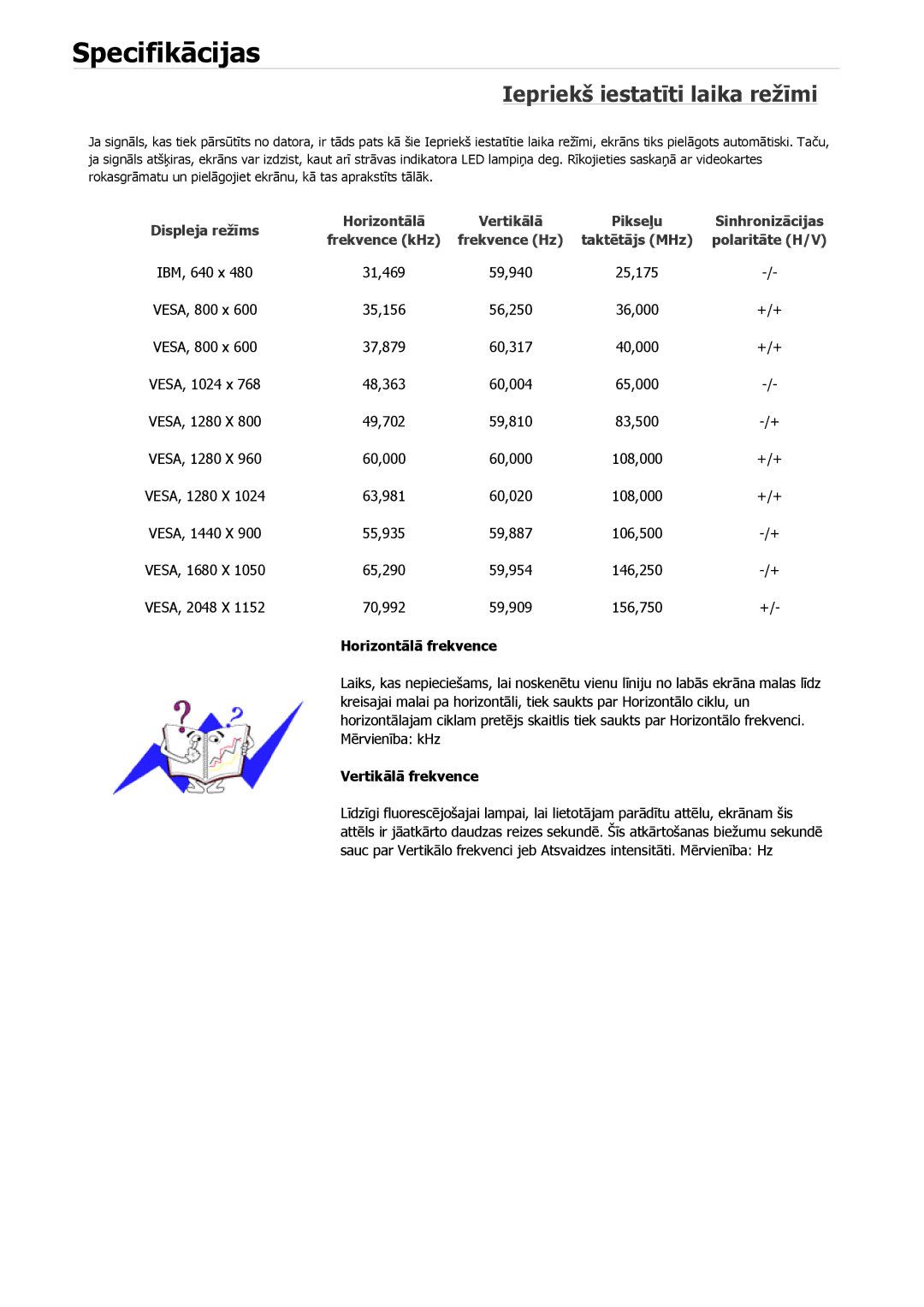 Samsung LS22MYKEBQ/EDC, LS19MYAESB/EDC, LS19MYNKSB/EDC, LS17MYBESQ/EDC, LS19MYKEBQ/EDC manual Iepriekš iestatīti laika režīmi 