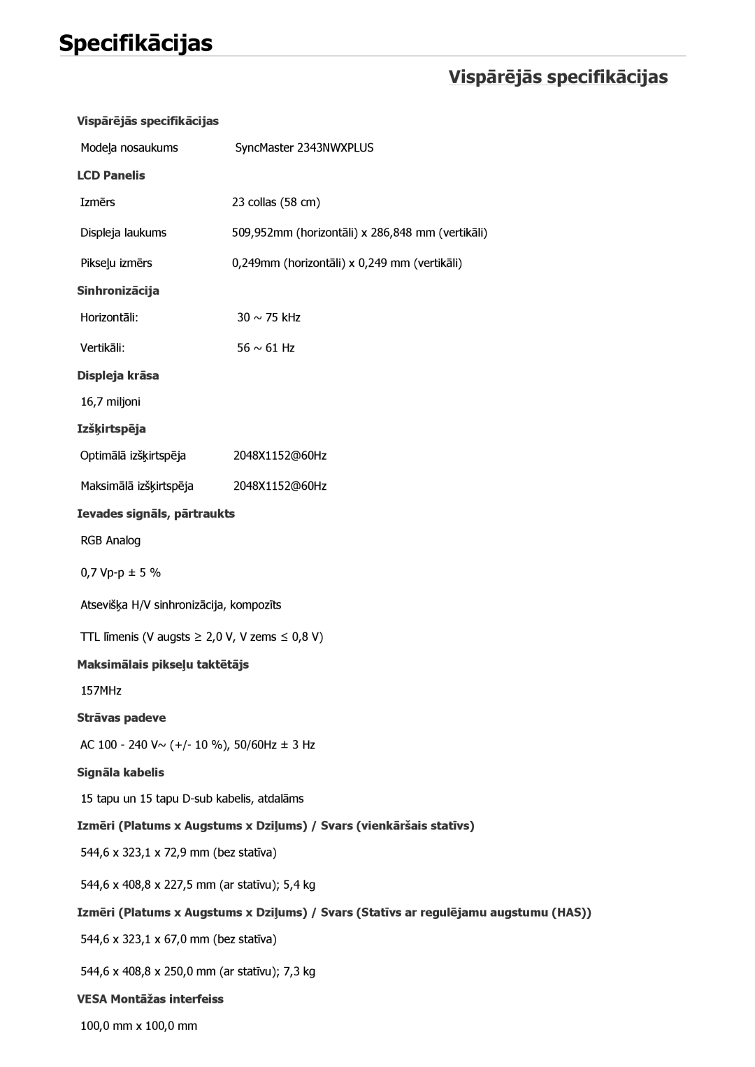 Samsung LS20MYYKBBA/EN, LS19MYAESB/EDC, LS19MYNKSB/EDC, LS17MYBESQ/EDC, LS22MYNKF/EDC Modeļa nosaukums SyncMaster 2343NWXPLUS 