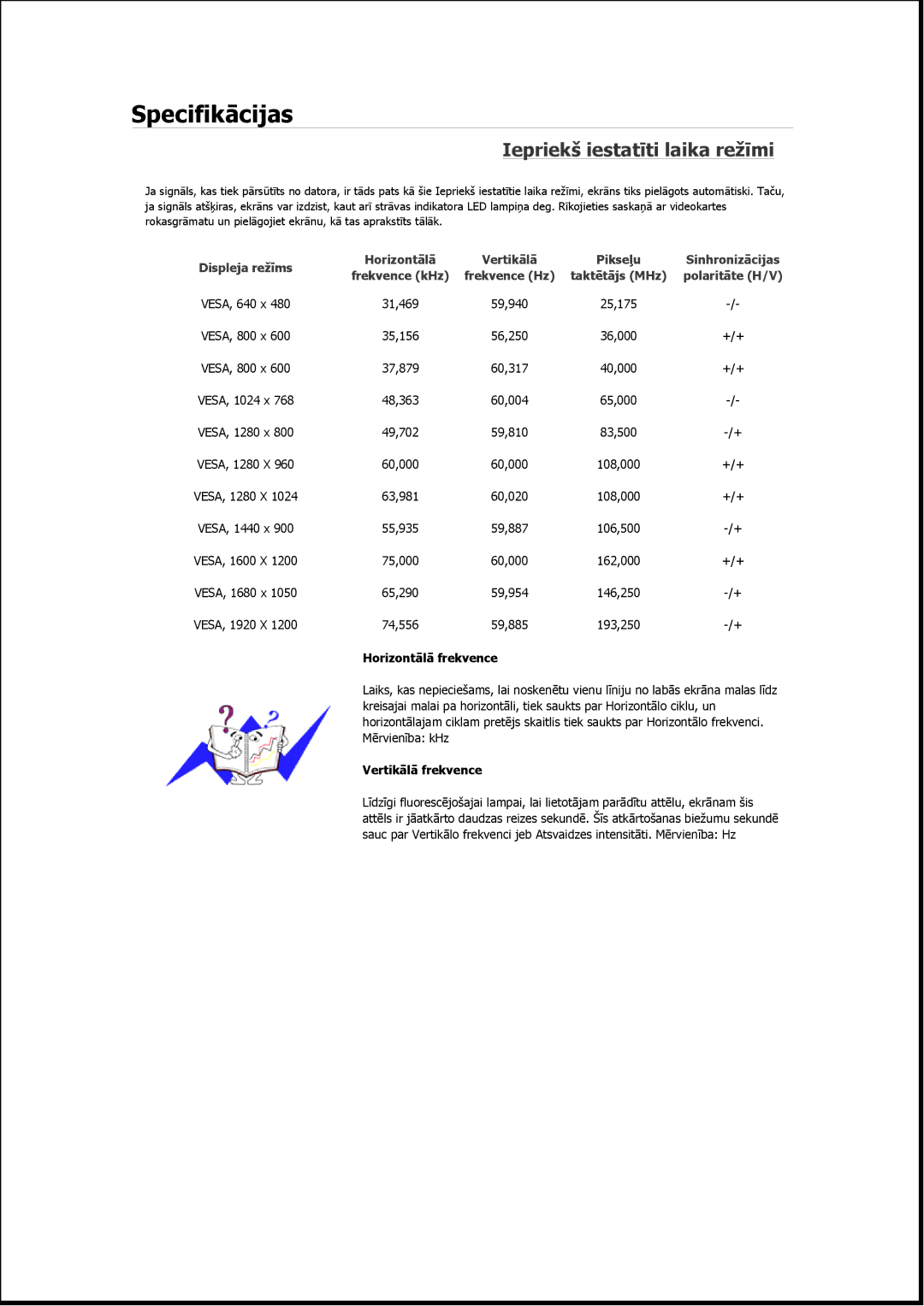 Samsung LS24MYKABCA/EN, LS19MYAESB/EDC, LS19MYNKSB/EDC, LS17MYBESQ/EDC, LS19MYKEBQ/EDC manual Iepriekš iestatīti laika režīmi 