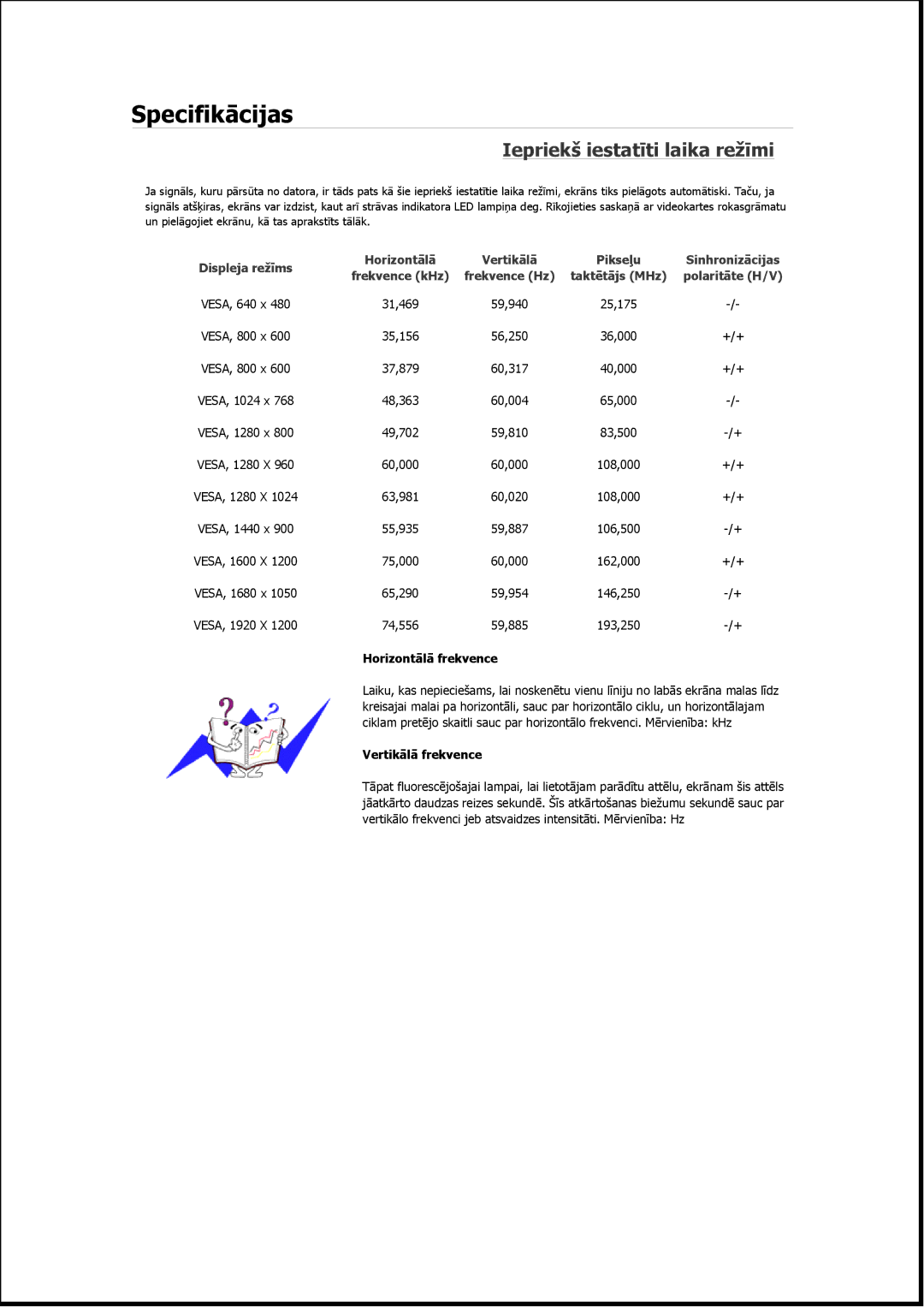 Samsung LS22MYMEBQ/EDC, LS19MYAESB/EDC, LS19MYNKSB/EDC, LS17MYBESQ/EDC, LS19MYKEBQ/EDC manual Iepriekš iestatīti laika režīmi 