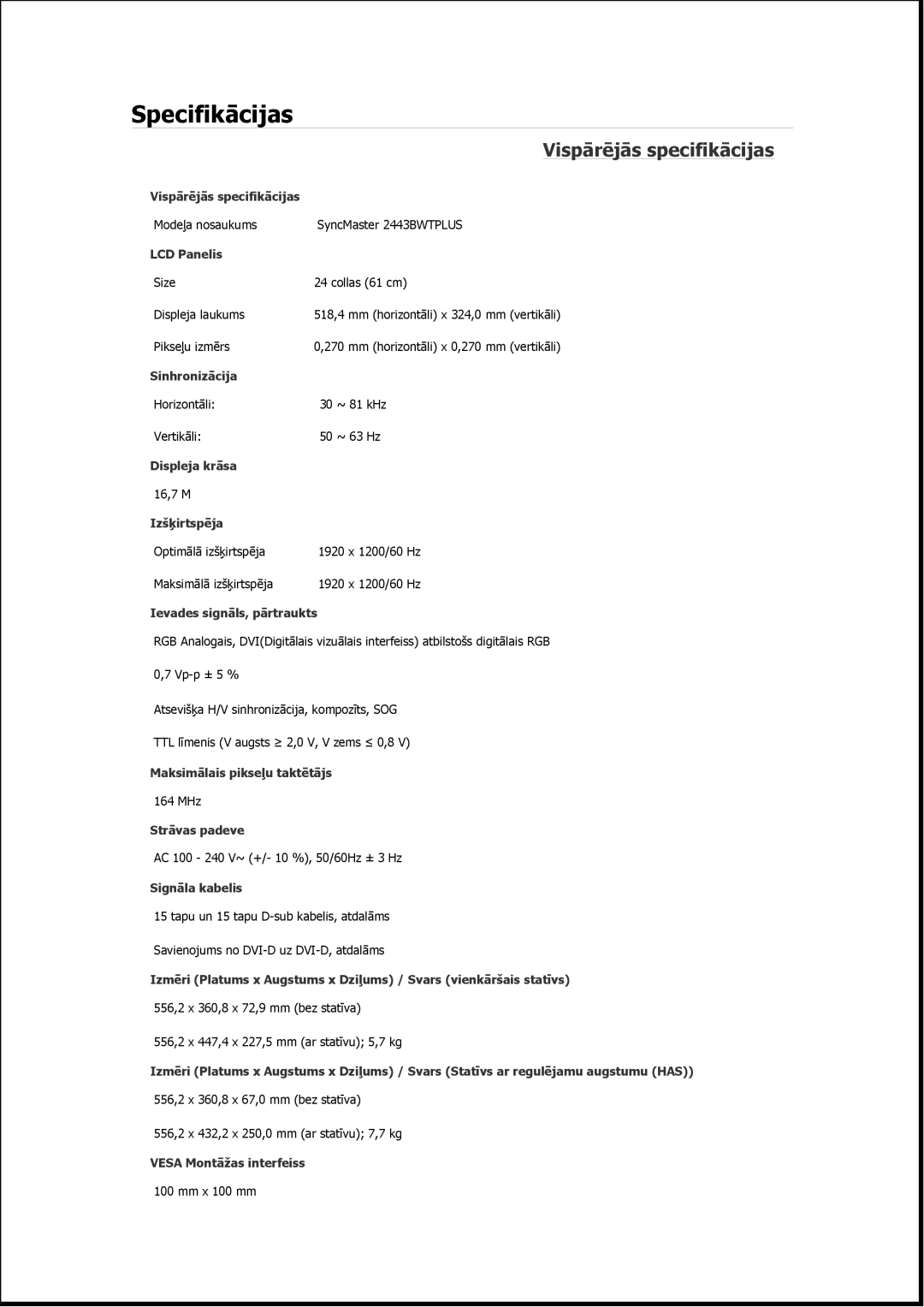 Samsung LS19MYTEBQ/EDC, LS19MYAESB/EDC, LS19MYNKSB/EDC, LS17MYBESQ/EDC, LS22MYNKF/EDC Modeļa nosaukums SyncMaster 2443BWTPLUS 