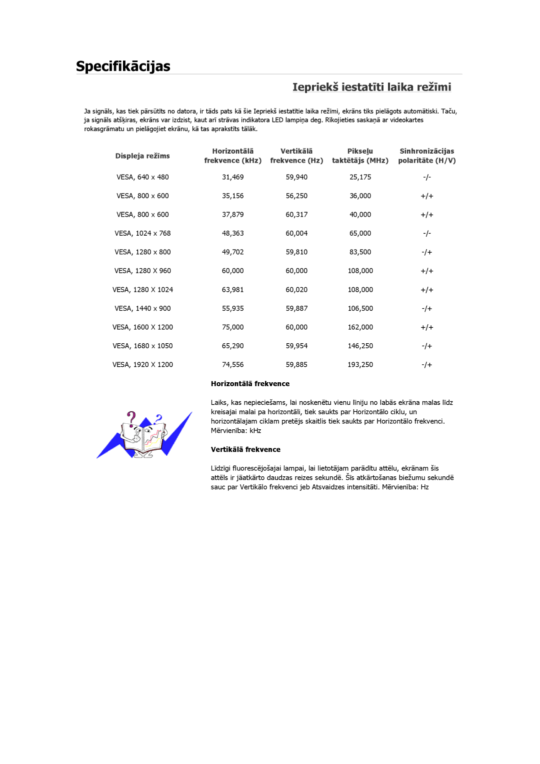 Samsung LS22MYKEBQ/EDC, LS19MYAESB/EDC, LS19MYNKSB/EDC, LS17MYBESQ/EDC, LS19MYKEBQ/EDC manual Iepriekš iestatīti laika režīmi 