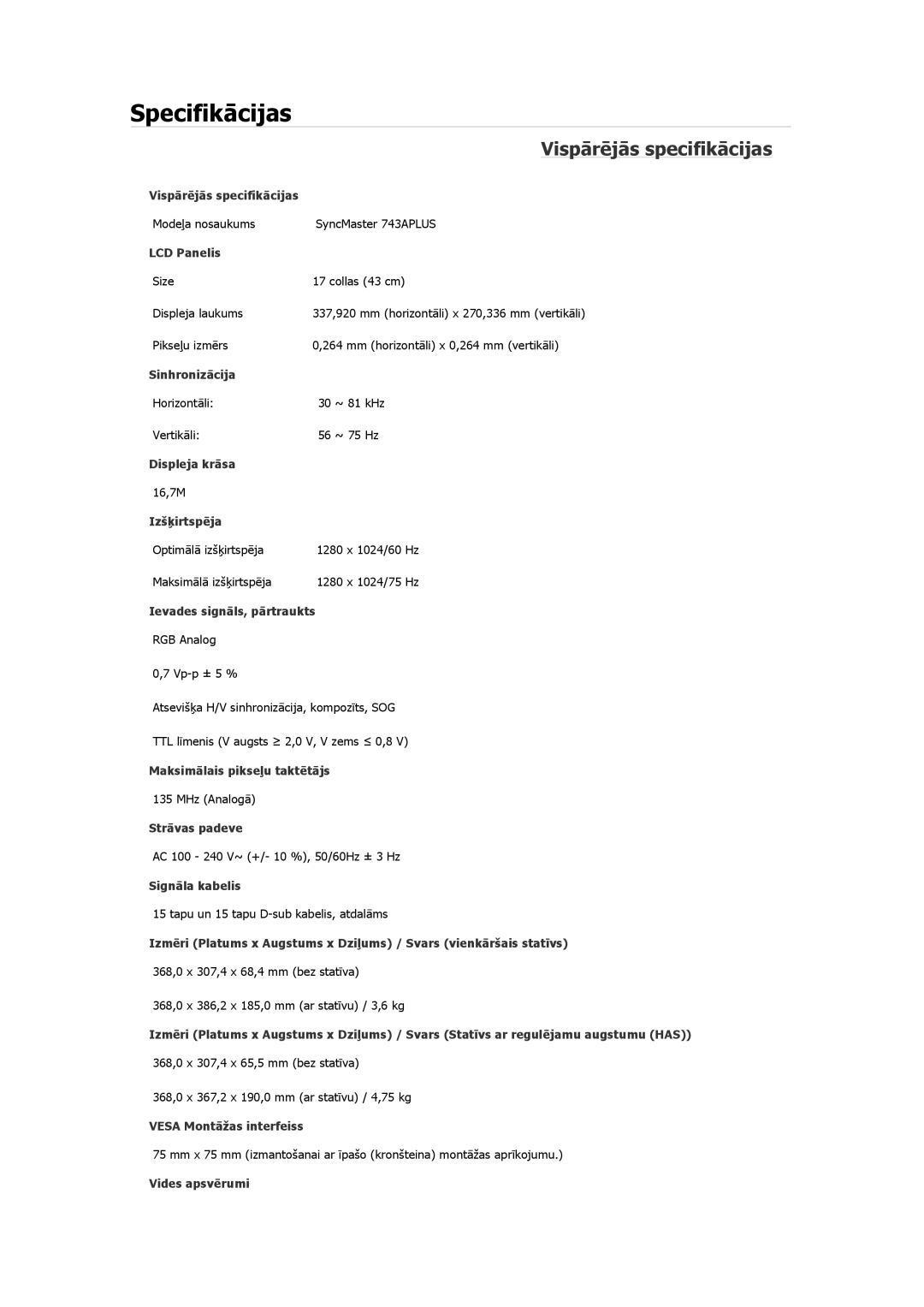 Samsung LS24CMKKFV/EN, LS19MYAESB/EDC, LS19MYNKSB/EDC, LS17MYBESQ/EDC, LS19MYKEBQ/EDC Modeļa nosaukums SyncMaster 743APLUS 