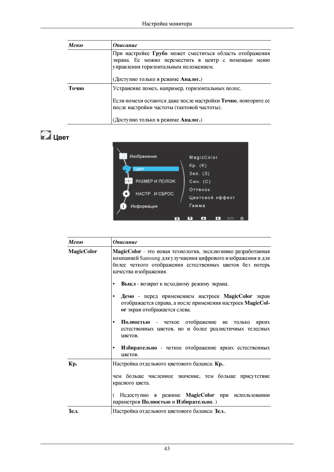 Samsung LS20CMZKFVA/EN, LS19MYAESB/EDC, LS20MYNKSB/EDC, LS19MYNKSB/EDC, LS23CFEKF/EN, LS19MYTESQ/EDC, LS19MYTESCA/EN manual Цвет 