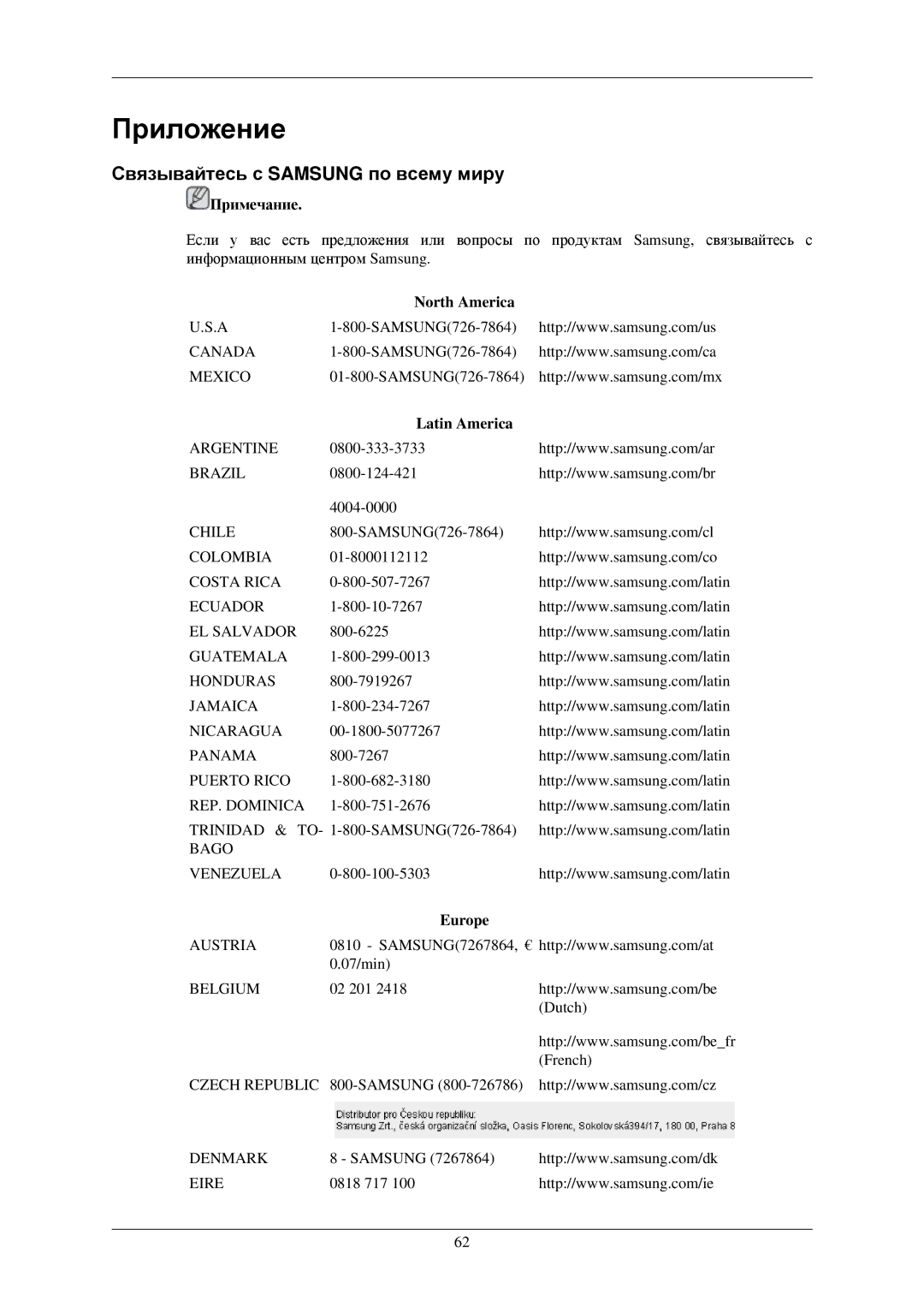 Samsung LS19CMYKFNA/EN, LS19MYAESB/EDC, LS20MYNKSB/EDC, LS19MYNKSB/EDC manual Приложение, Связывайтесь с Samsung по всему миру 