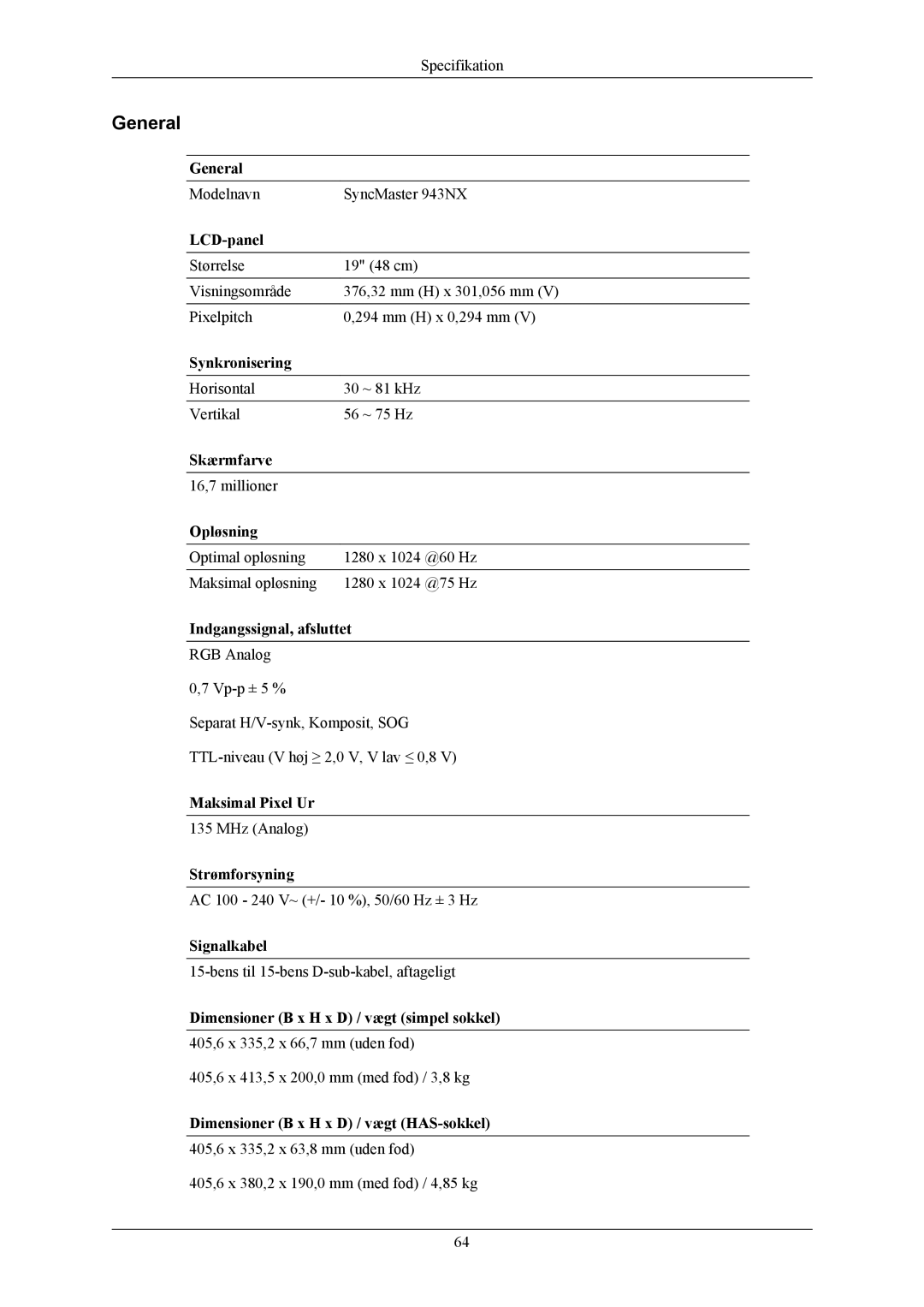 Samsung LS19MYAKBBA/EN, LS19MYAKSBA/EN, LS19MYAKBB/EDC, LS17MYAKBNA/EN, LS19MYAKBBAUEN manual Modelnavn SyncMaster 943NX 