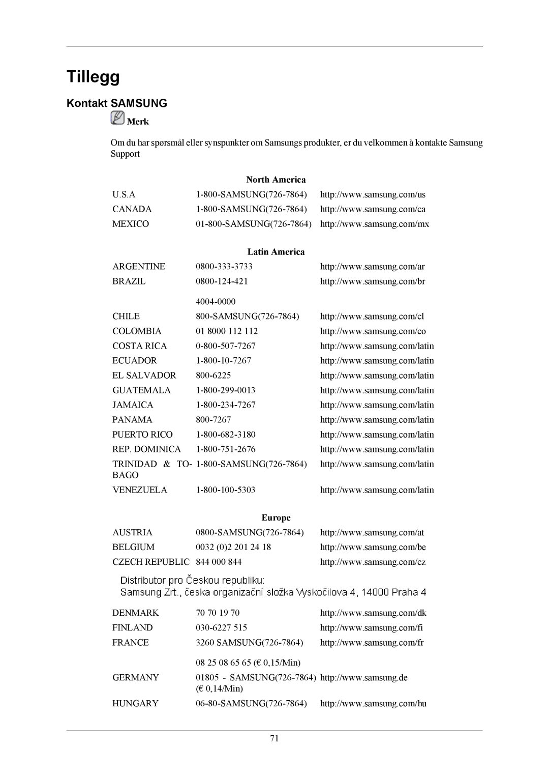 Samsung LS19MYAKSBA/EN, LS19MYAKBBA/EN, LS19MYAKBB/EDC manual Tillegg, Kontakt Samsung, North America, Latin America, Europe 