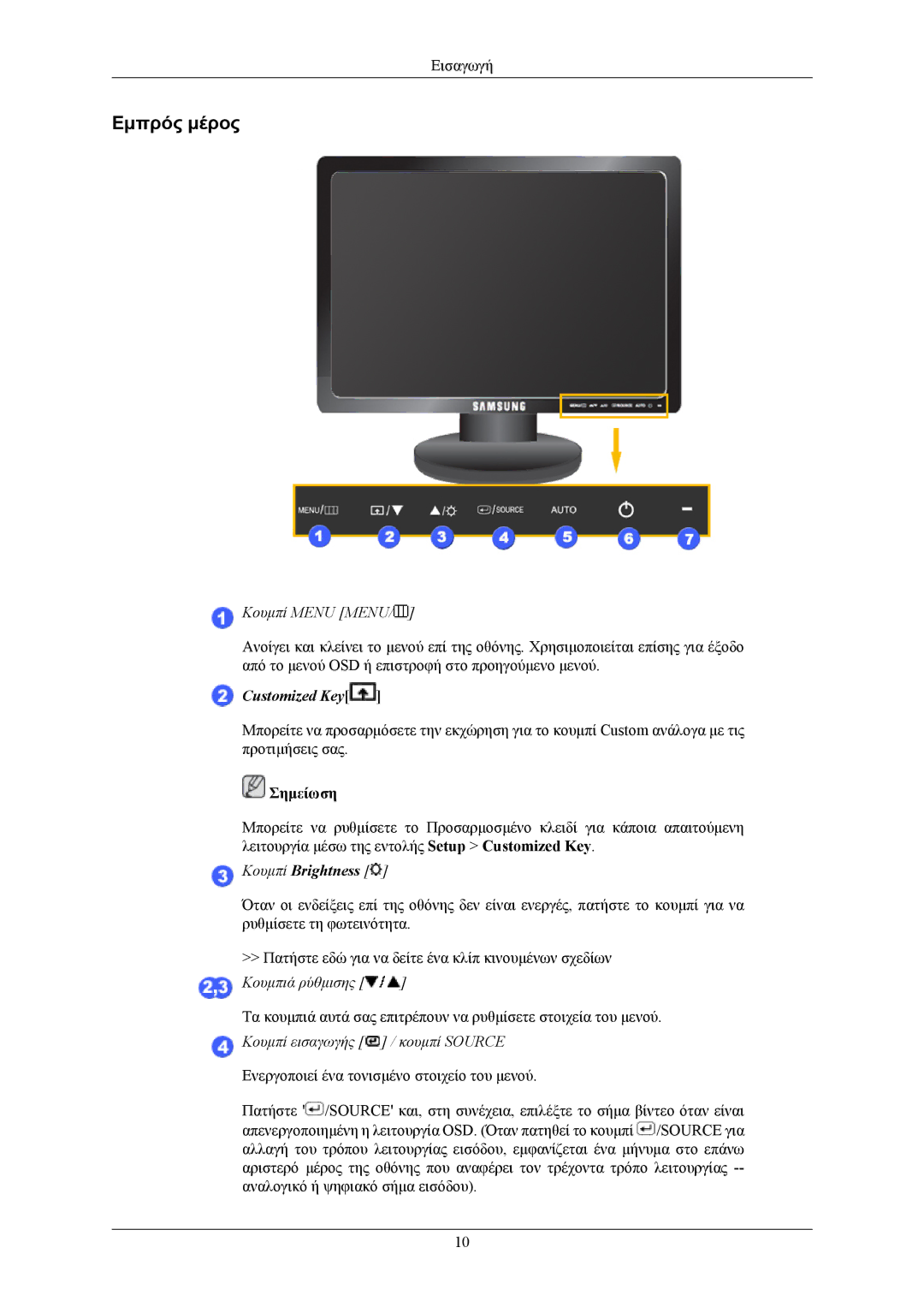 Samsung LS17MYBEBQ/XSA, LS19MYBEBQ/EDC manual Εμπρός μέρος, Κουμπί Menu Menu 