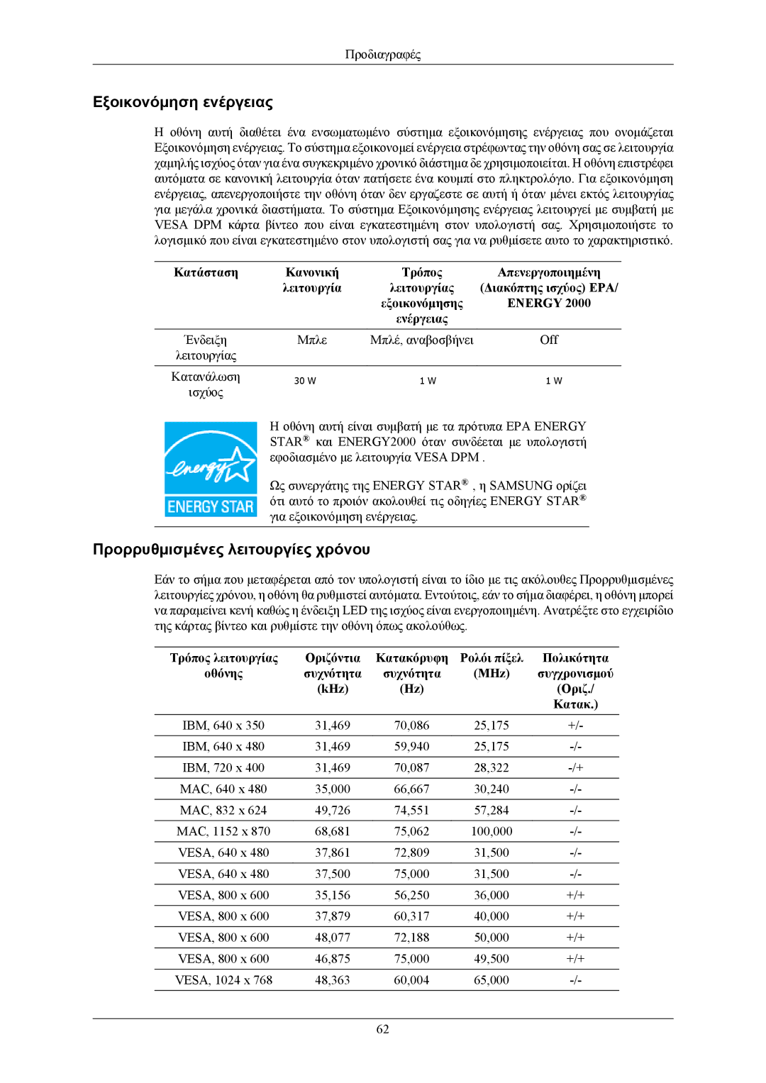 Samsung LS19MYBEBQ/EDC, LS17MYBEBQ/XSA manual Εξοικονόμηση ενέργειας 