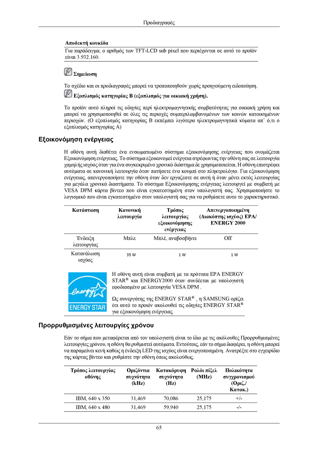 Samsung LS17MYBEBQ/XSA, LS19MYBEBQ/EDC manual 35 W 