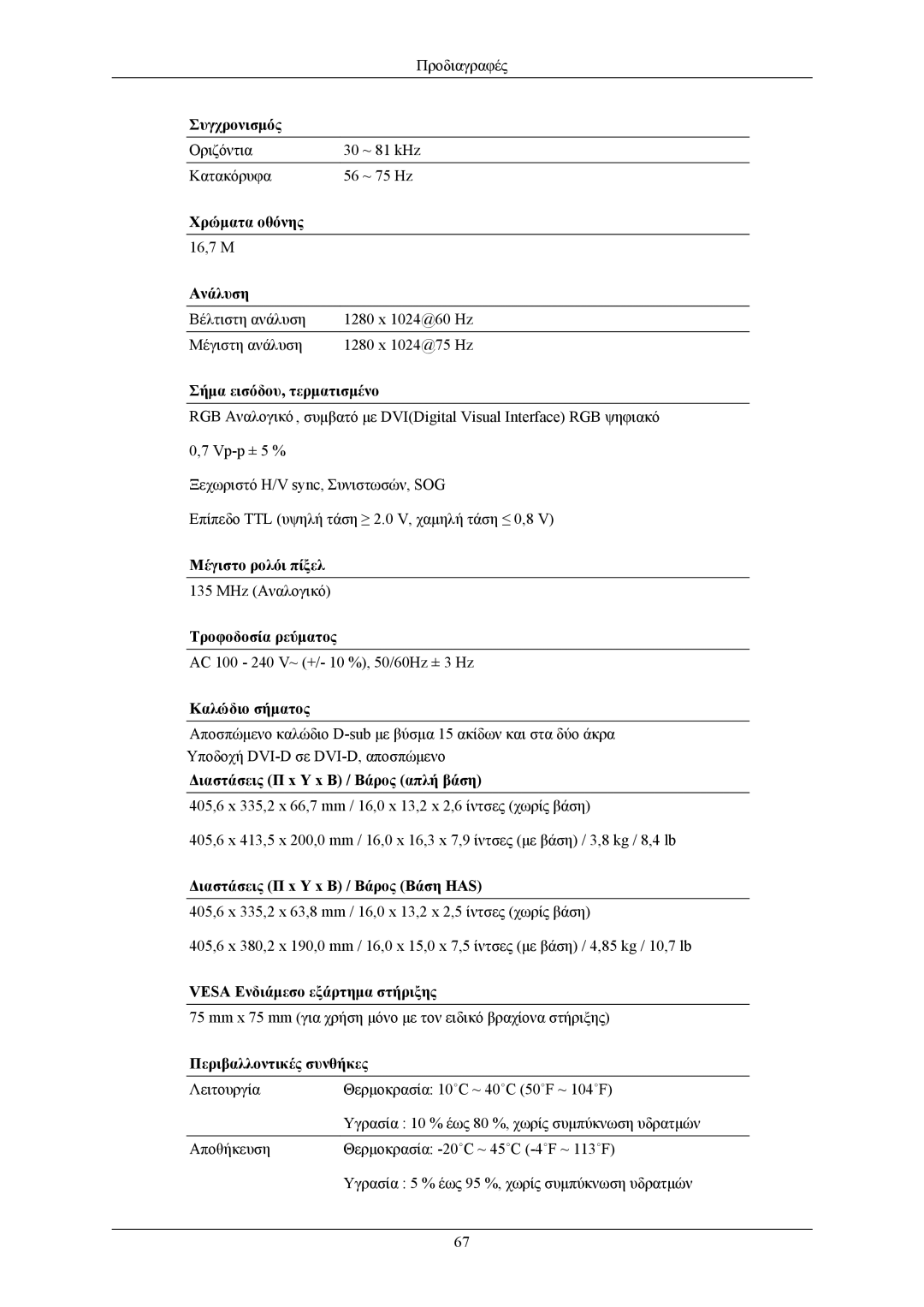 Samsung LS17MYBEBQ/XSA, LS19MYBEBQ/EDC manual Συγχρονισμός 