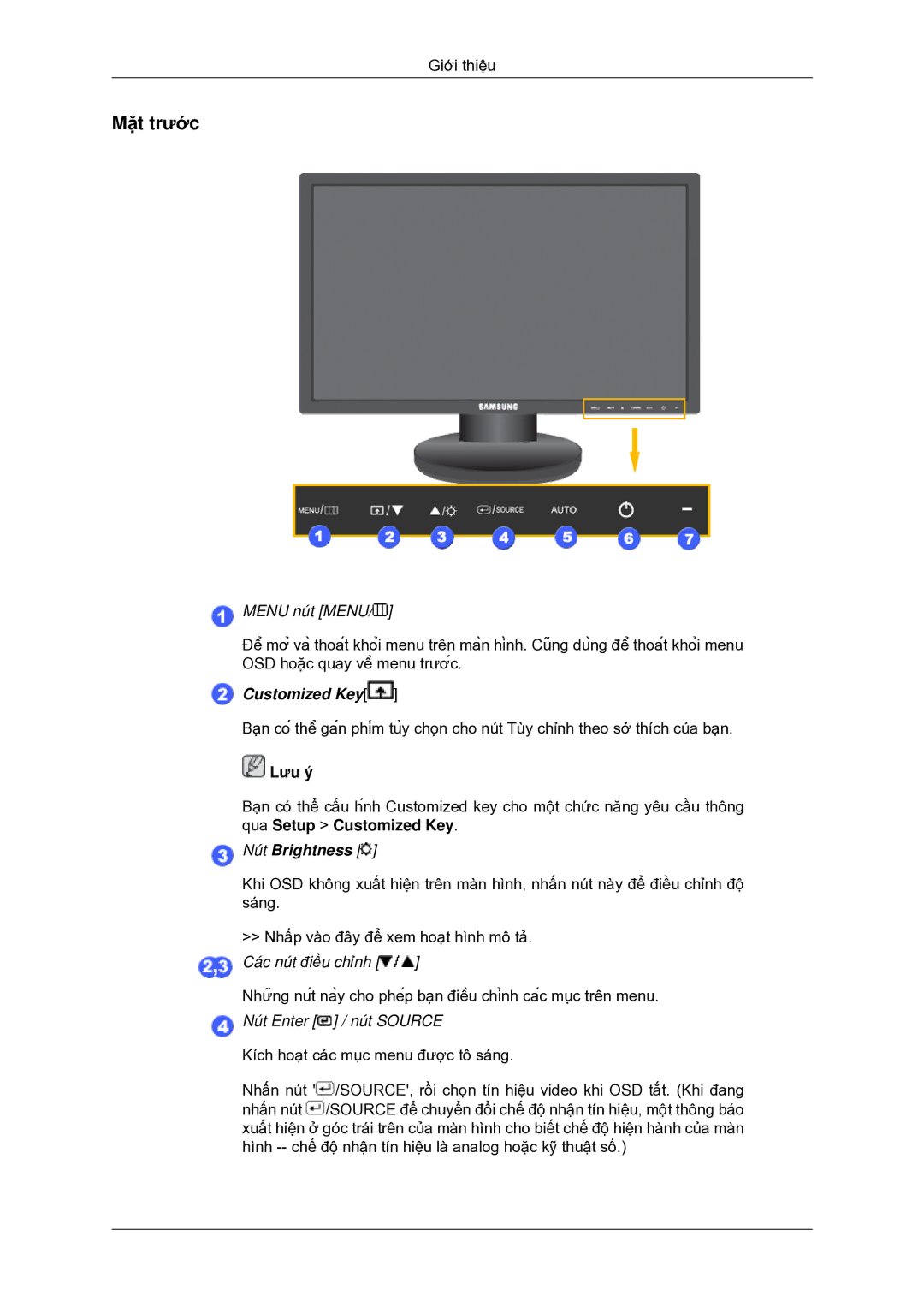 Samsung LS19MYDKFV/XSV manual Mặt trước, Menu nút Menu 