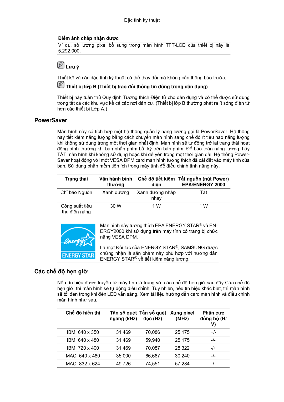 Samsung LS19MYDKFV/XSV manual PowerSaver 