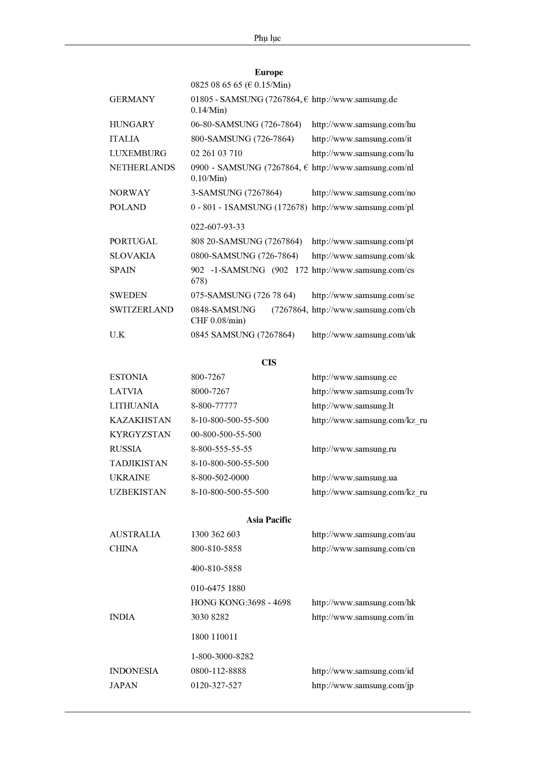 Samsung LS19MYDKFV/XSV manual Cis 