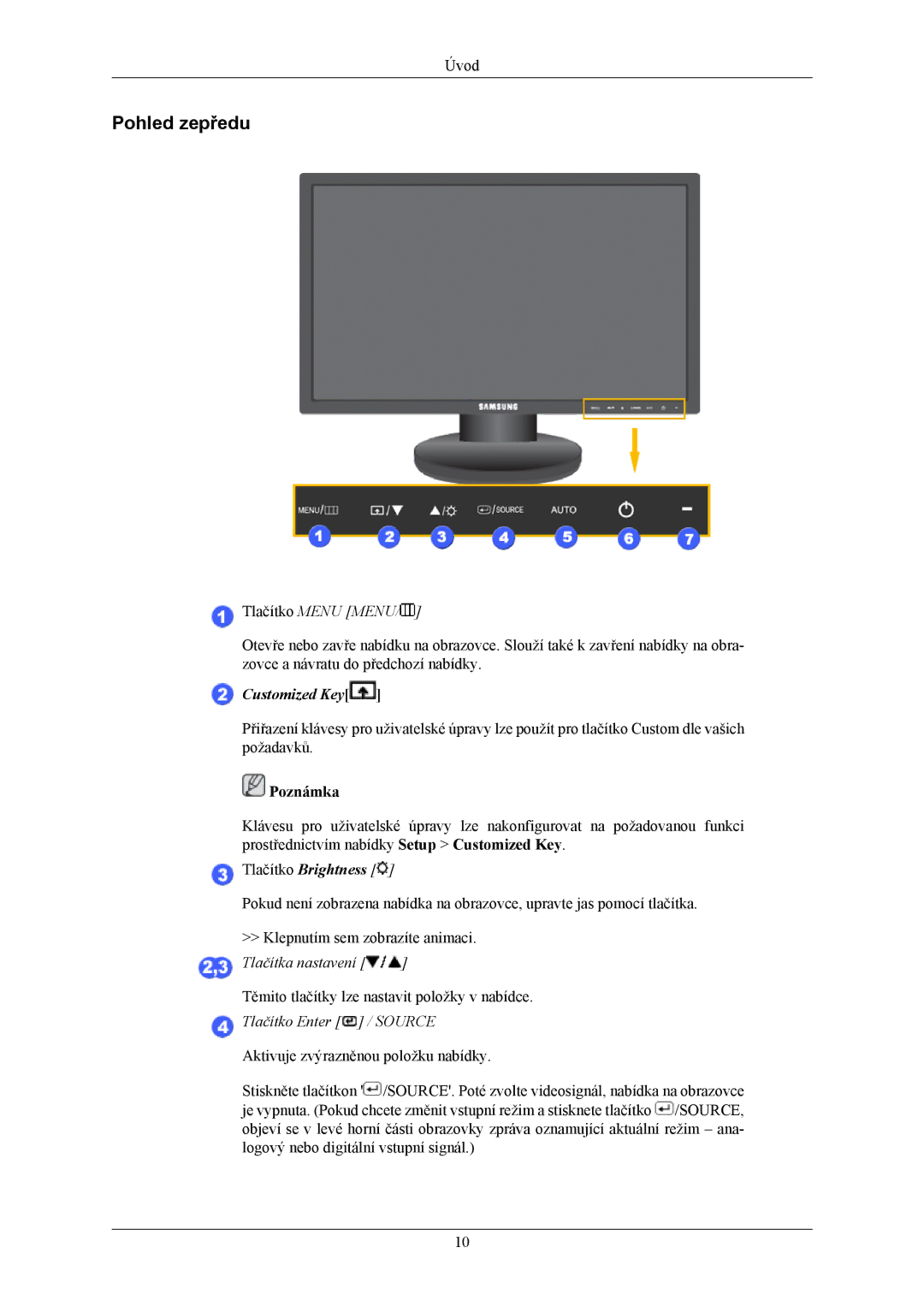 Samsung LS19MYKESCA/EN, LS19MYKEBQ/EDC, LS19MYKEBCA/EN, LS19MYKESQ/EDC manual Pohled zepředu, Tlačítko Menu Menu 