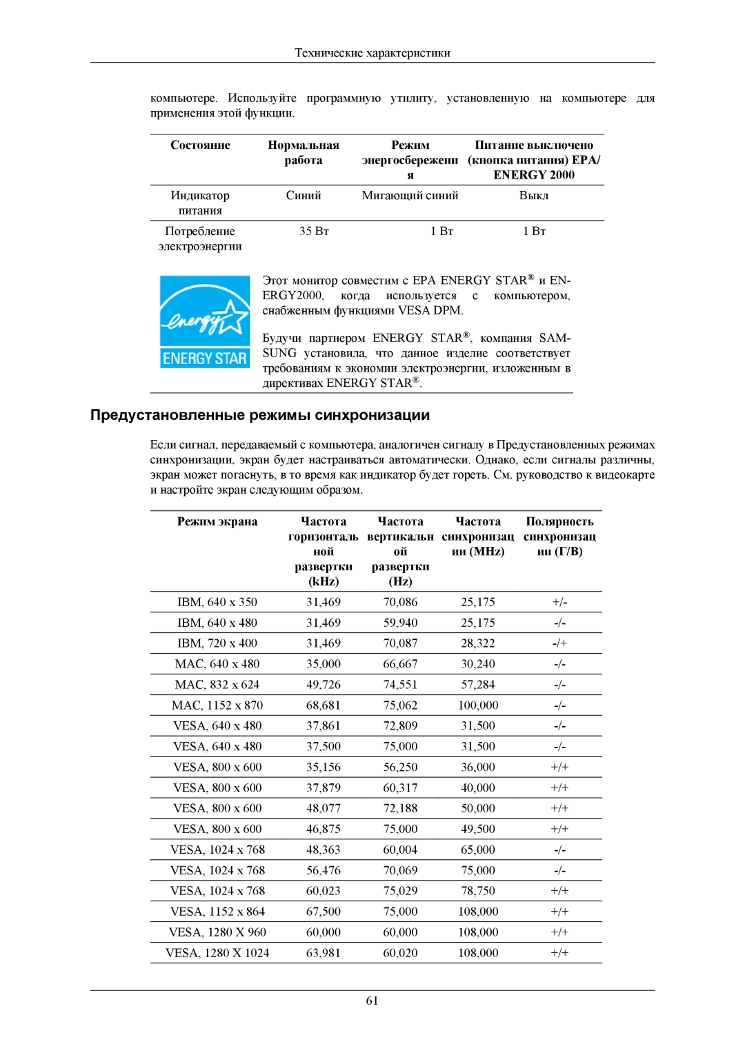 Samsung LS19MYKEB2/CI, LS19MYKEBQ/EDC, LS19MYKEBCA/EN, LS19MYKESQ/EDC manual Предустановленные режимы синхронизации, Energy 